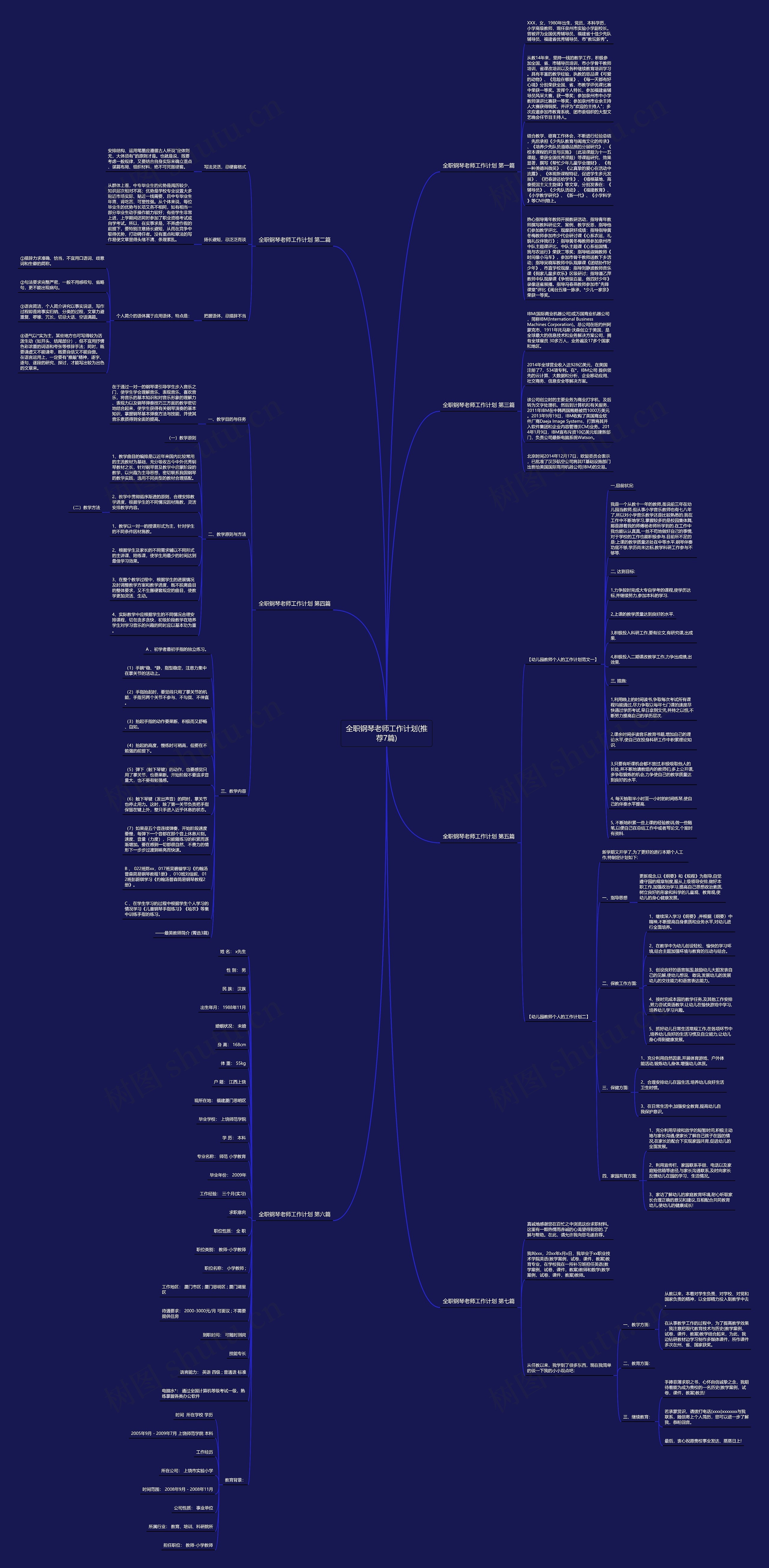 全职钢琴老师工作计划(推荐7篇) 全职钢琴老师工作计划(推荐7篇)