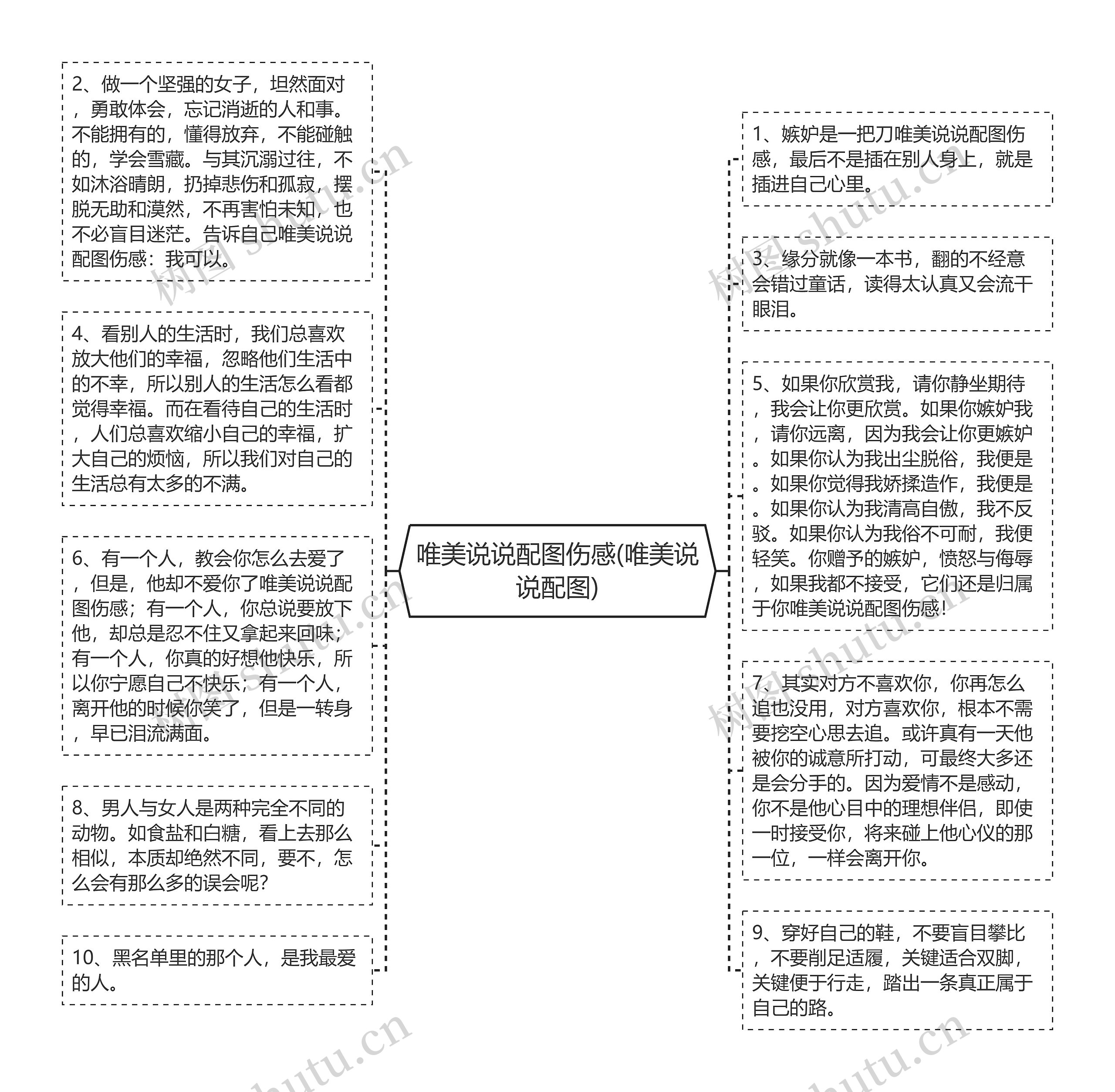 唯美说说配图伤感(唯美说说配图)