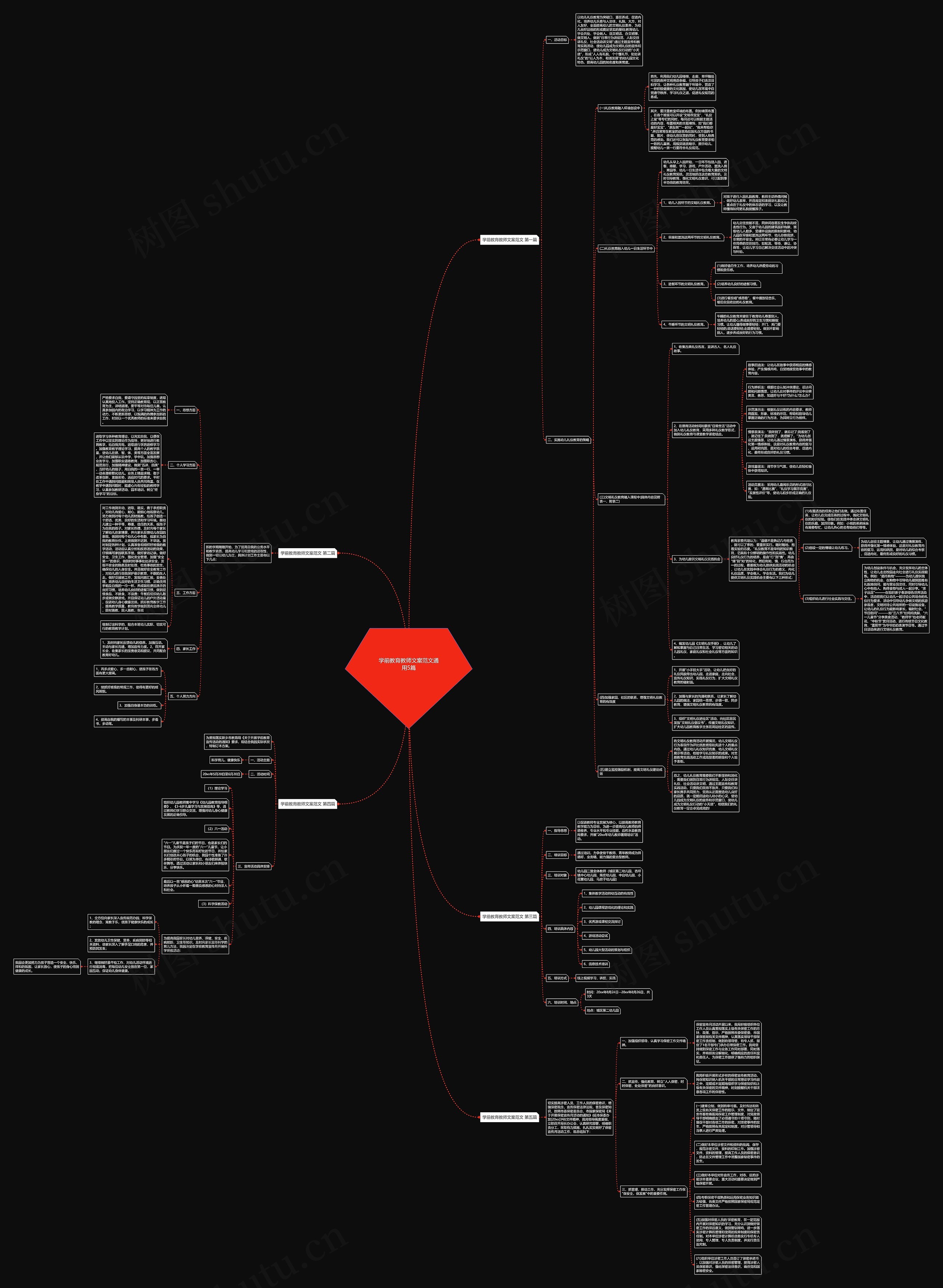 学前教育教师文案范文通用5篇 学前教育教师文案范文通用5篇