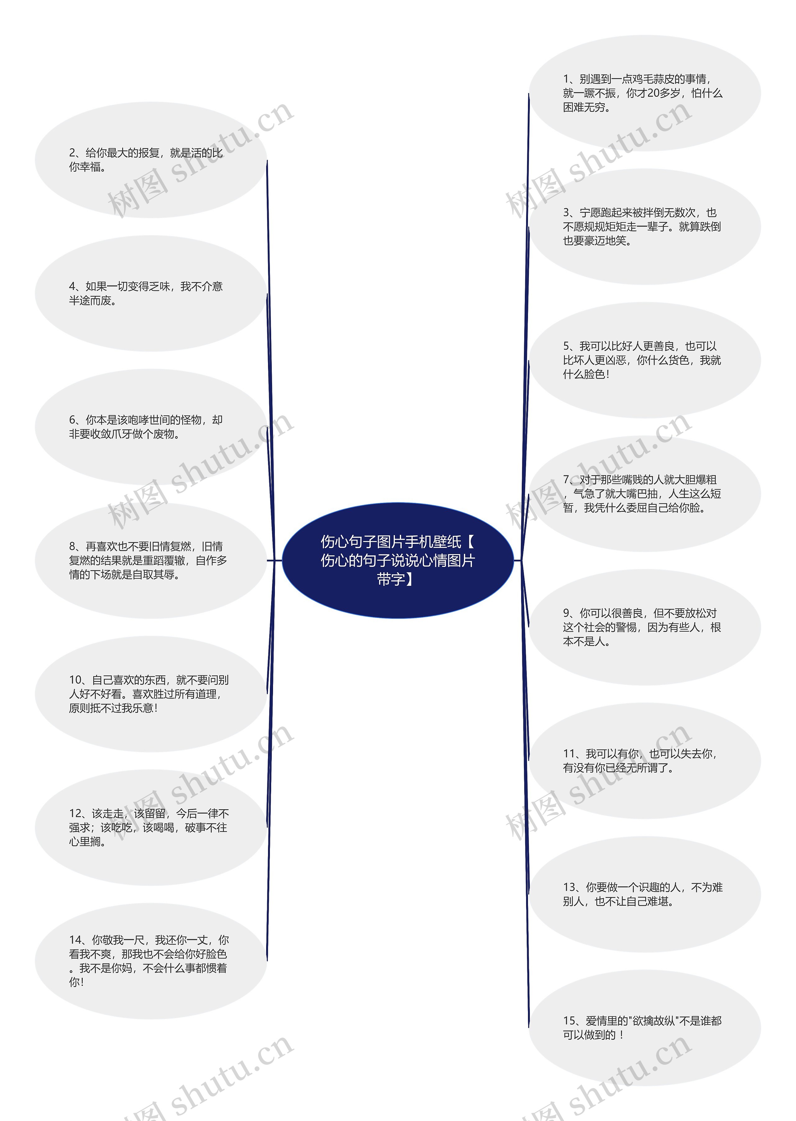 伤心句子图片手机壁纸【伤心的句子说说心情图片带字】