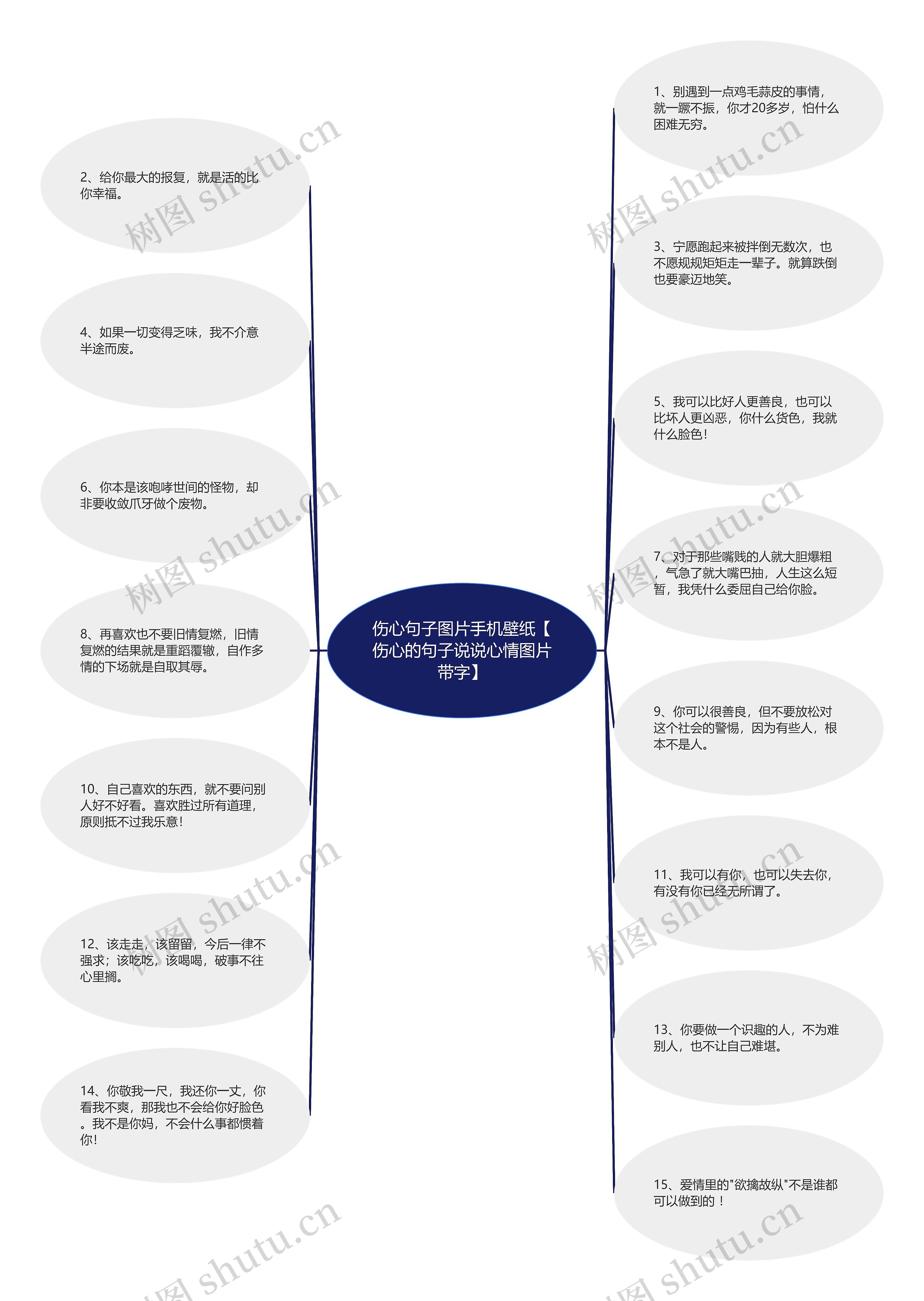 伤心句子图片手机壁纸【伤心的句子说说心情图片带字】