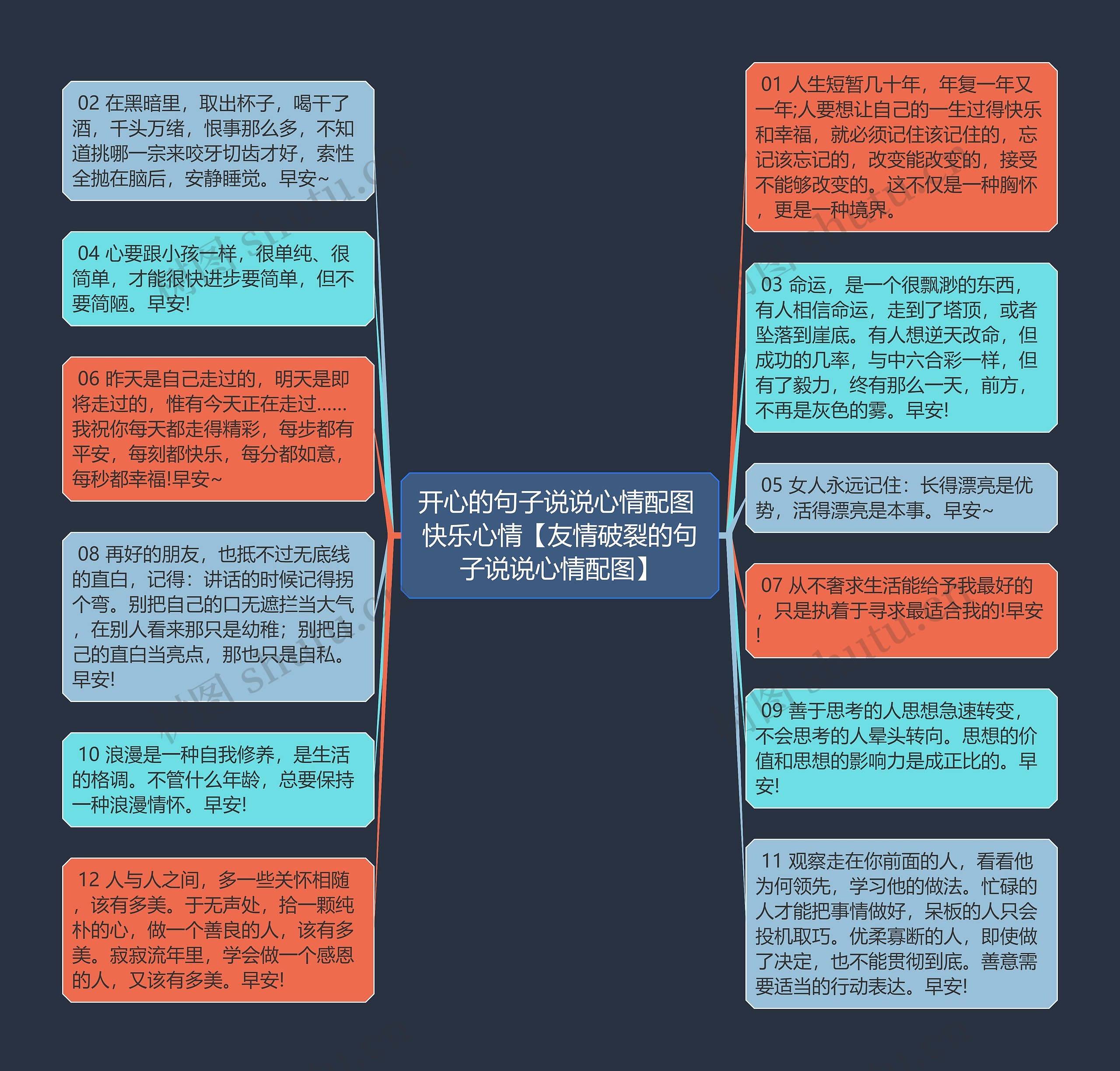 开心的句子说说心情配图 快乐心情【友情破裂的句子说说心情配图】