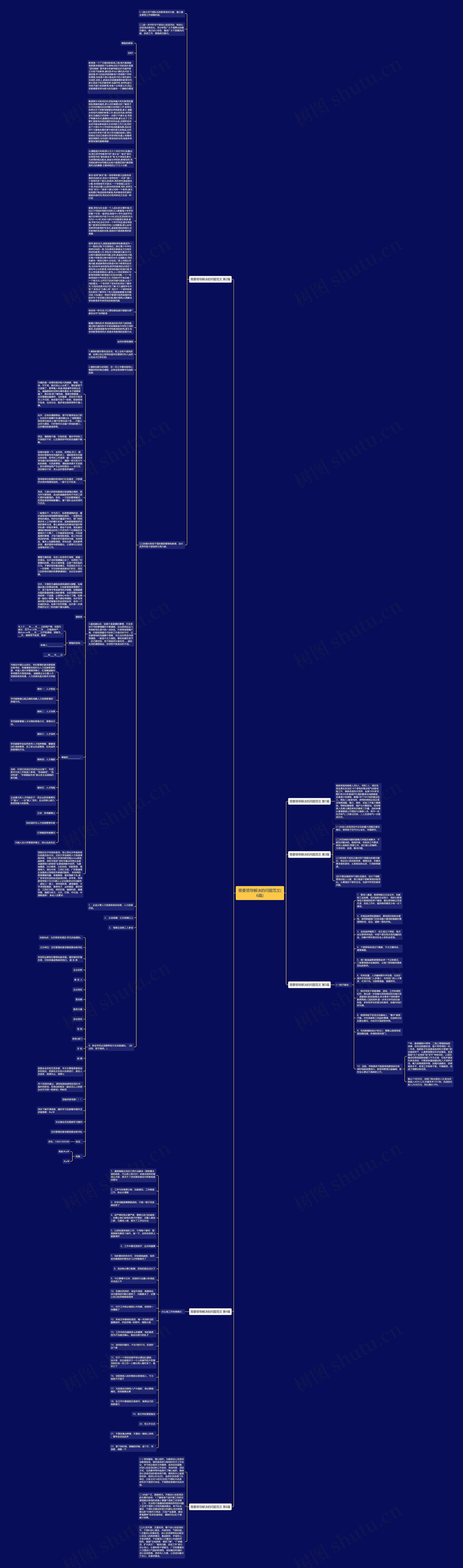 需要领导解决的问题范文(6篇)思维导图高清图 需要领导解决的问题范文(6篇)思维导图