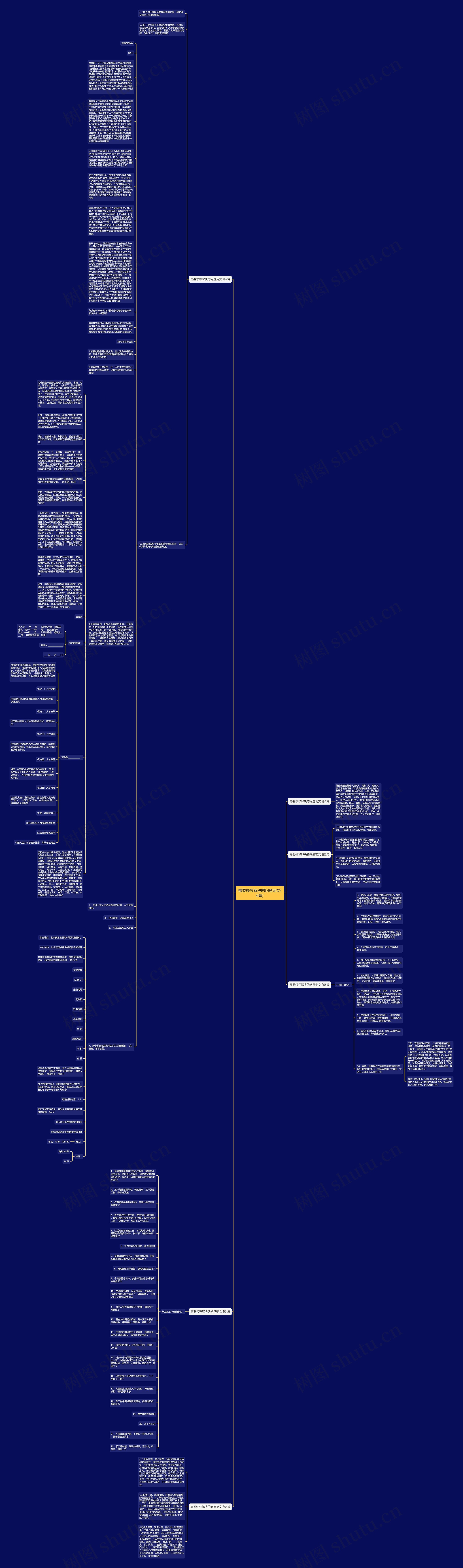 需要领导解决的问题范文(6篇)思维导图
