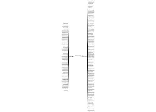 鼓励自己英语句子精选113句