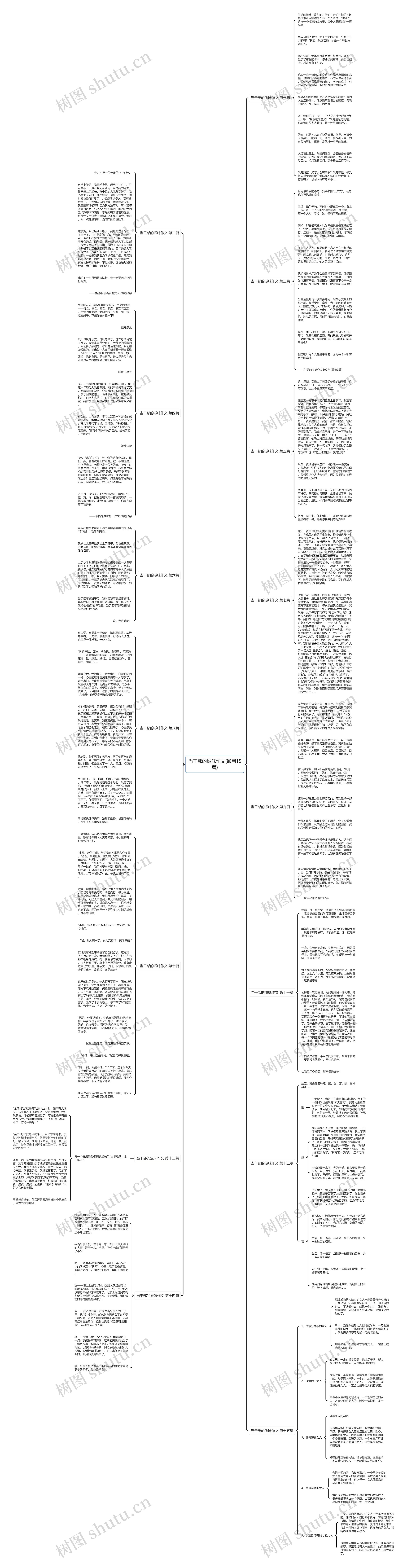 当干部的滋味作文(通用15篇)思维导图