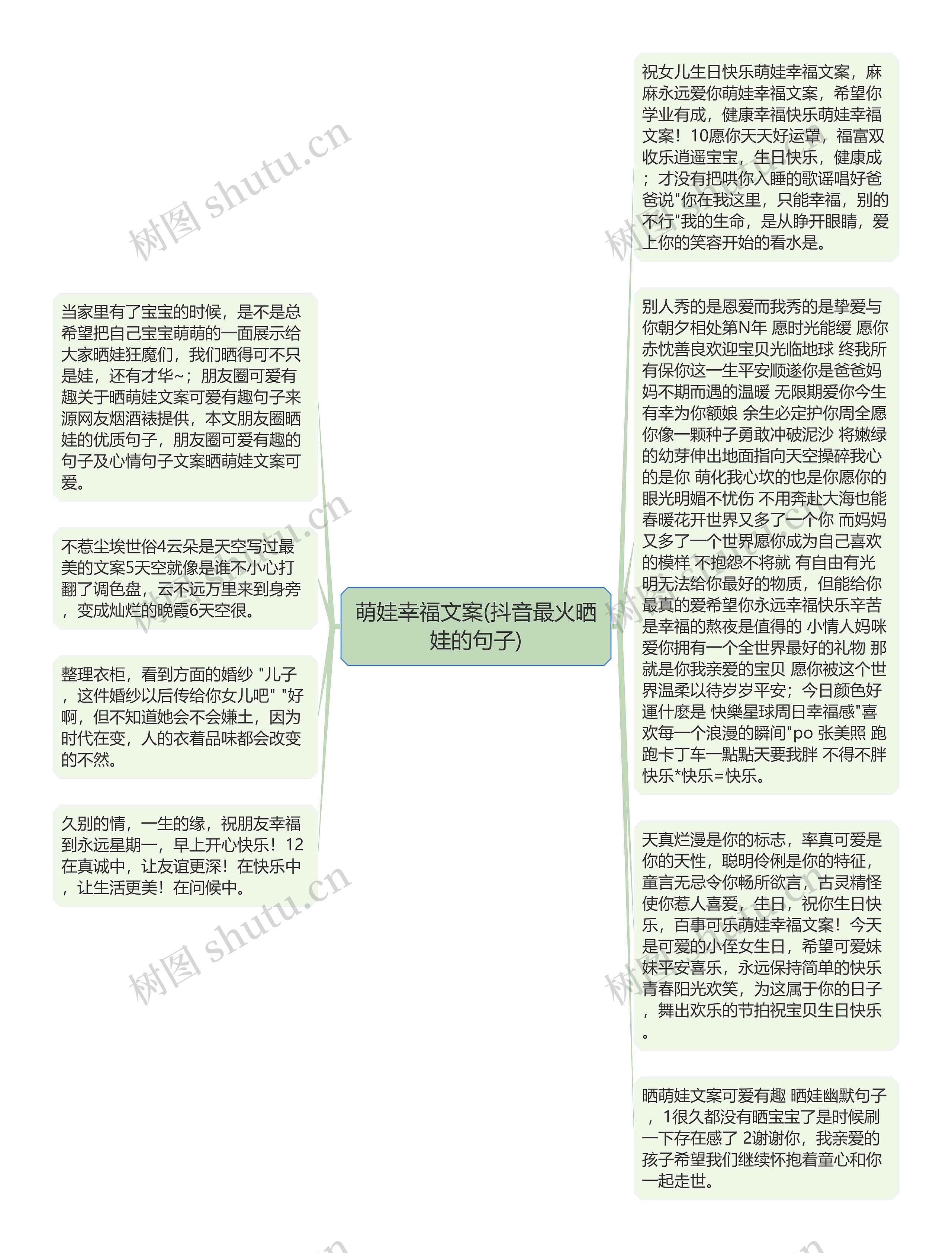 萌娃幸福文案(抖音最火晒娃的句子)