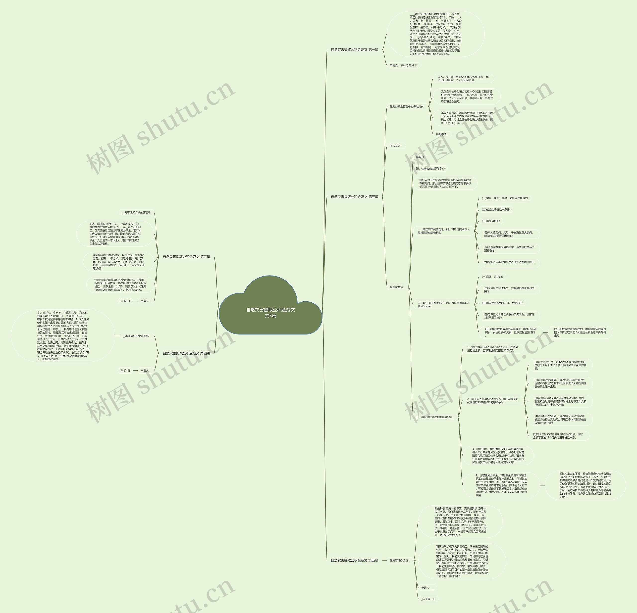 自然灾害提取公积金范文共5篇思维导图