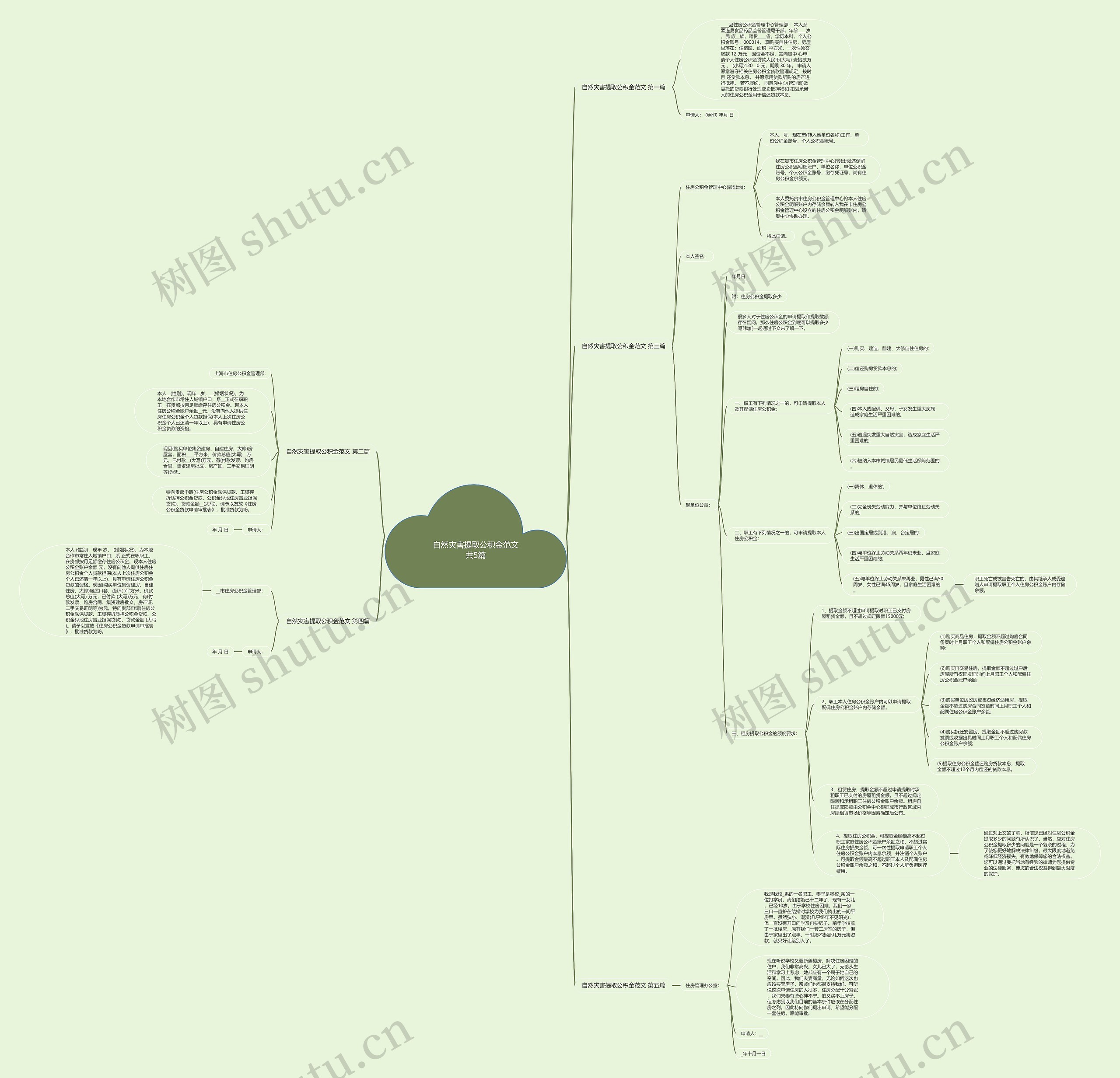 自然灾害提取公积金范文共5篇 自然灾害提取公积金范文共5篇