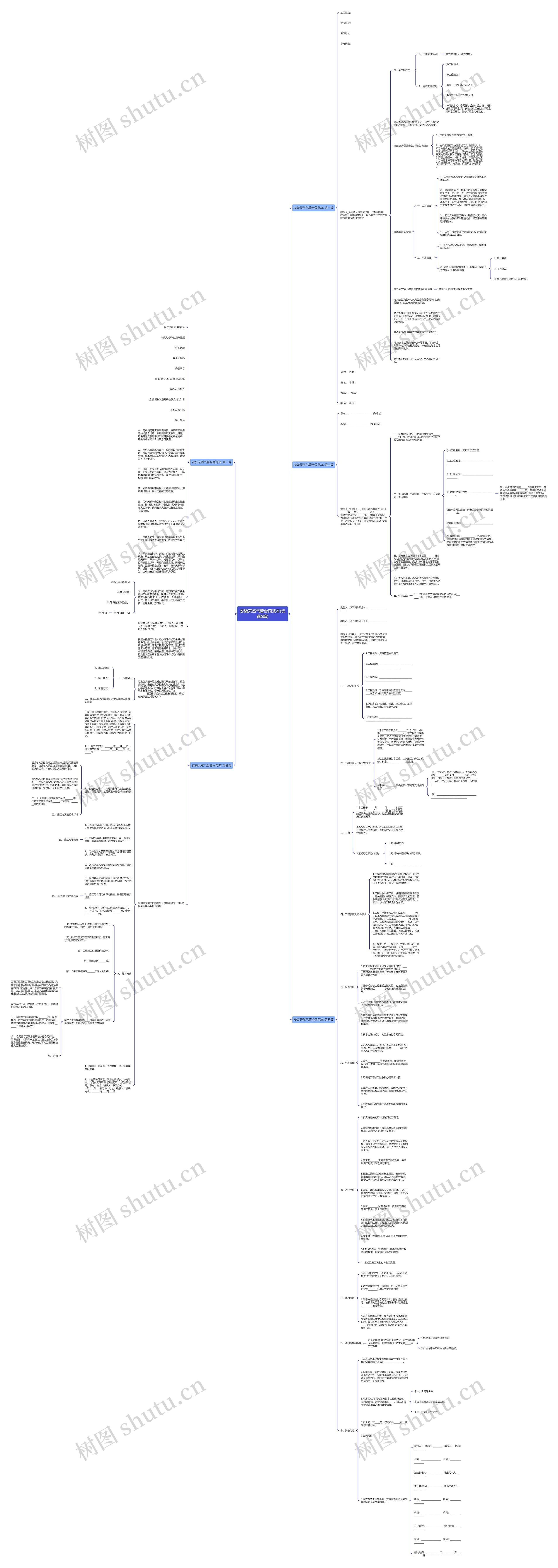 安装天然气管合同范本(优选5篇)思维导图