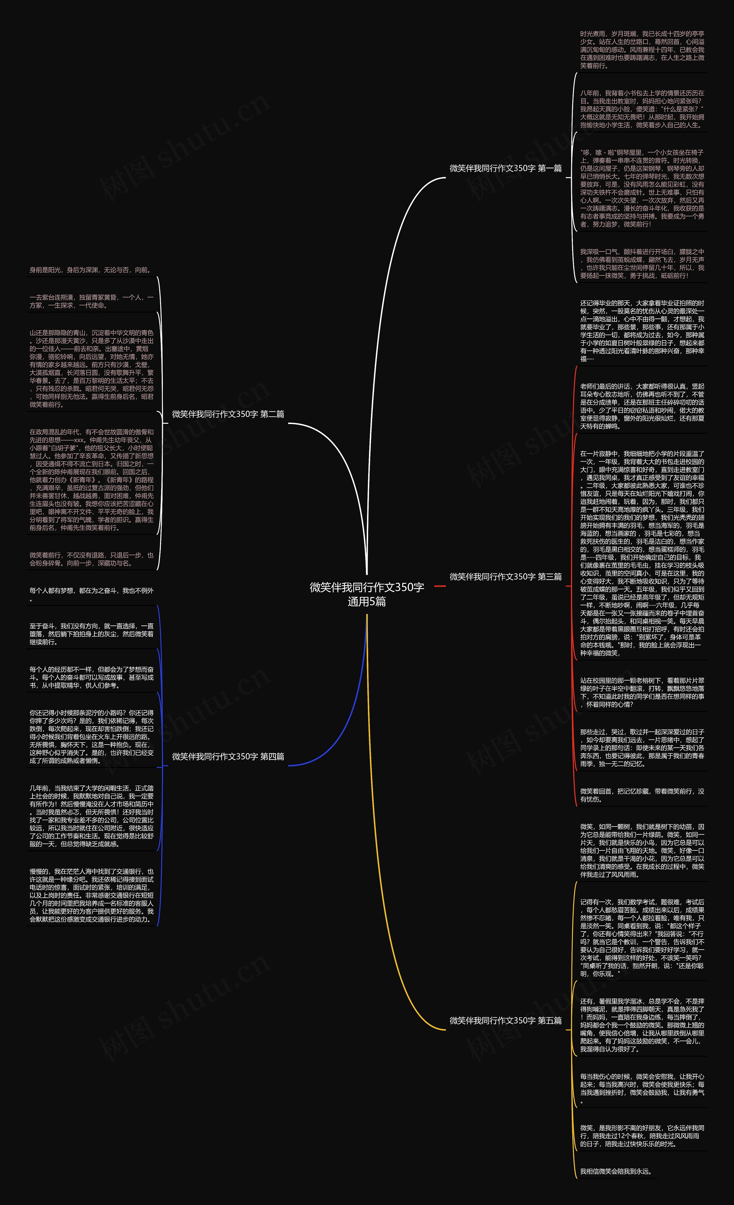 微笑伴我同行作文350字通用5篇思维导图