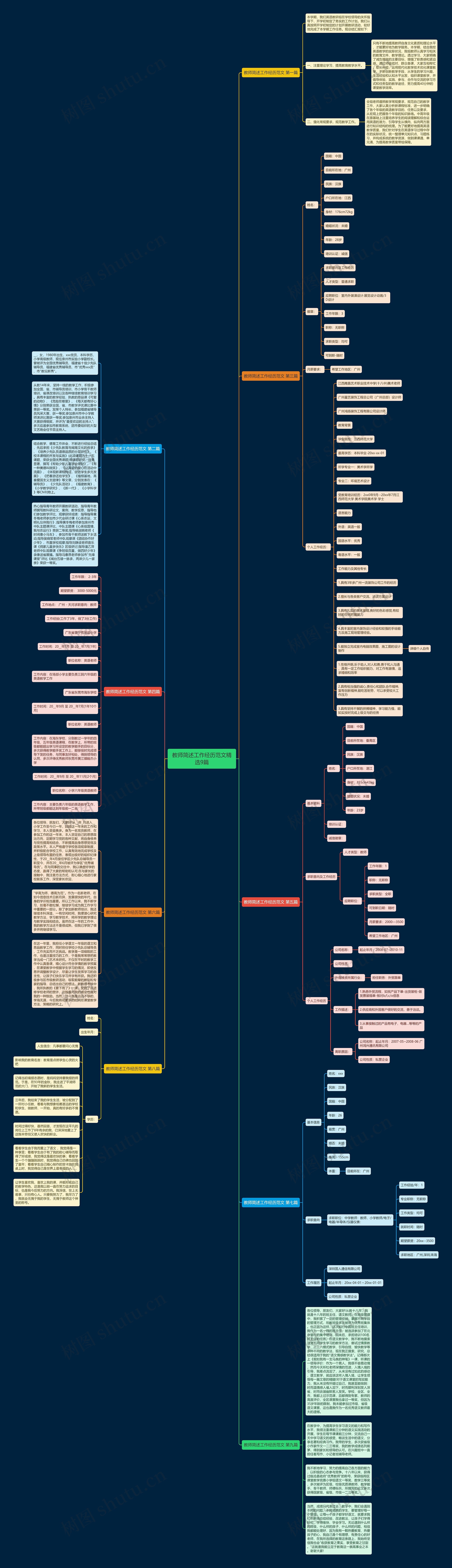 教师简述工作经历范文精选9篇