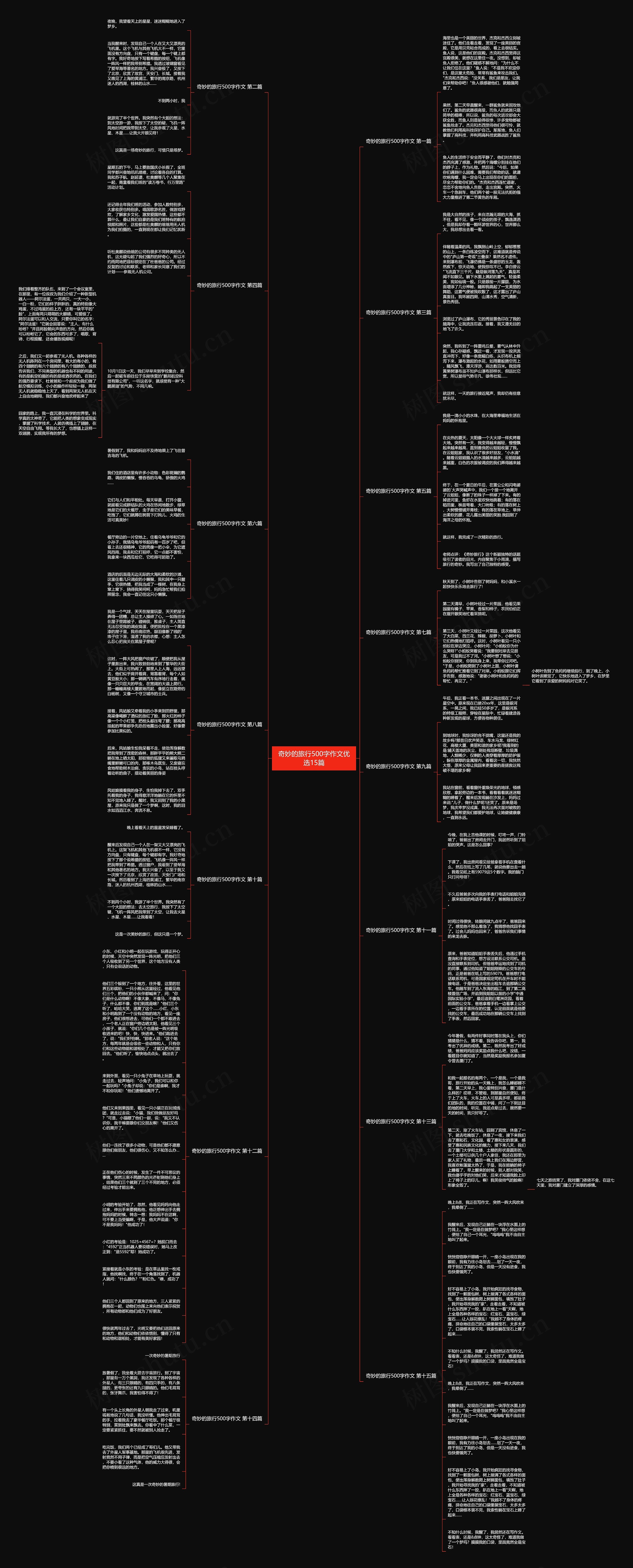 奇妙的旅行500字作文优选15篇