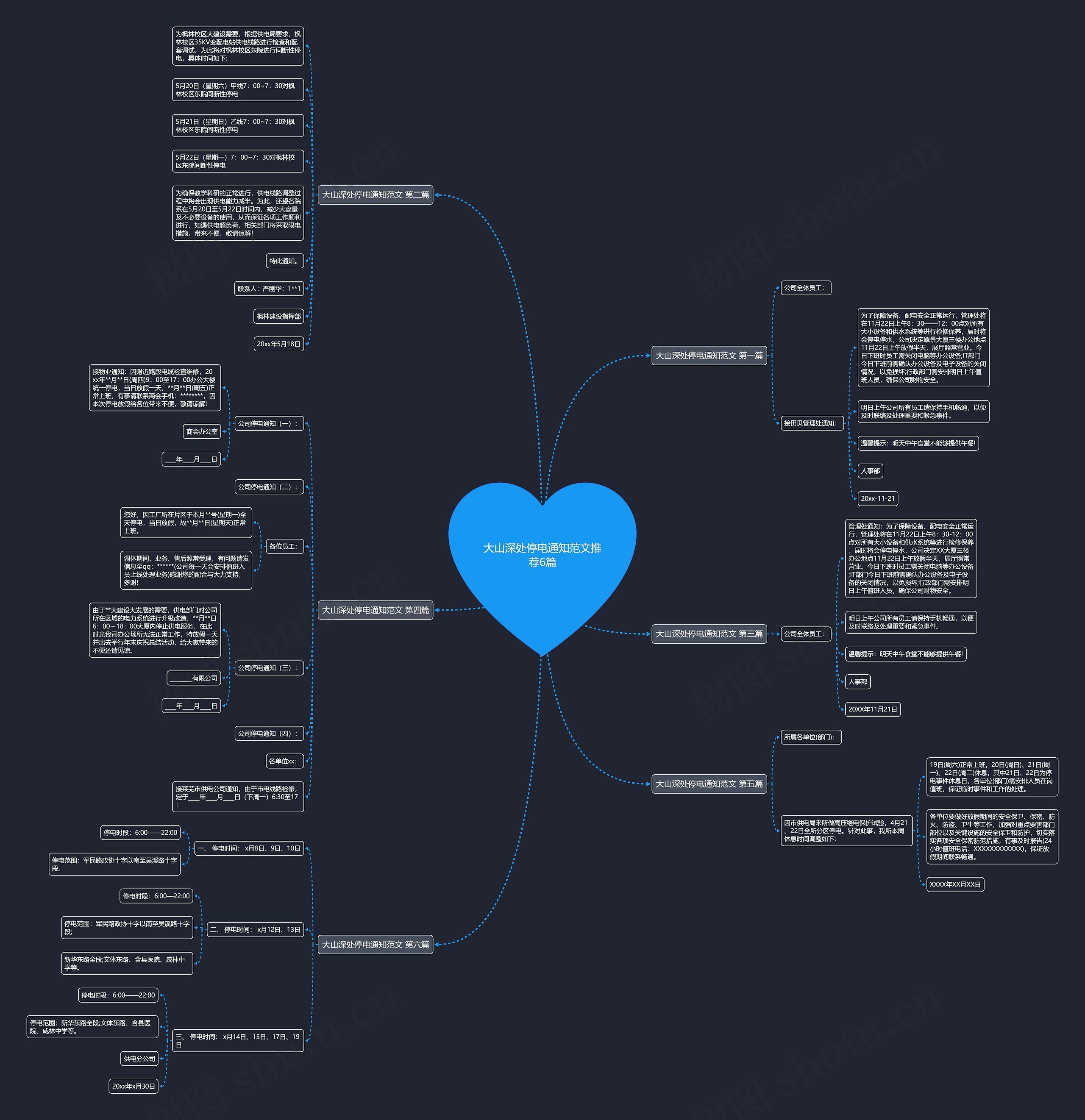 大山深处停电通知范文推荐6篇思维导图