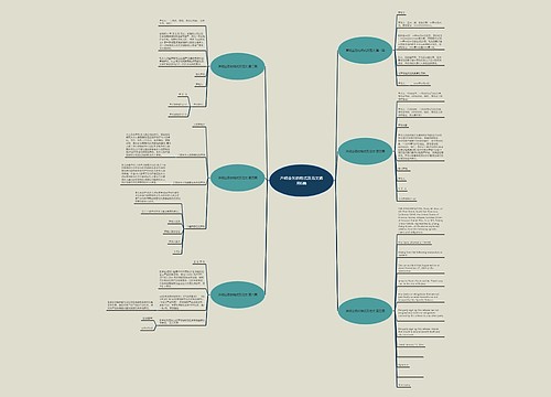 声明业务的格式及范文通用6篇 声明业务的格式及范文通用6篇