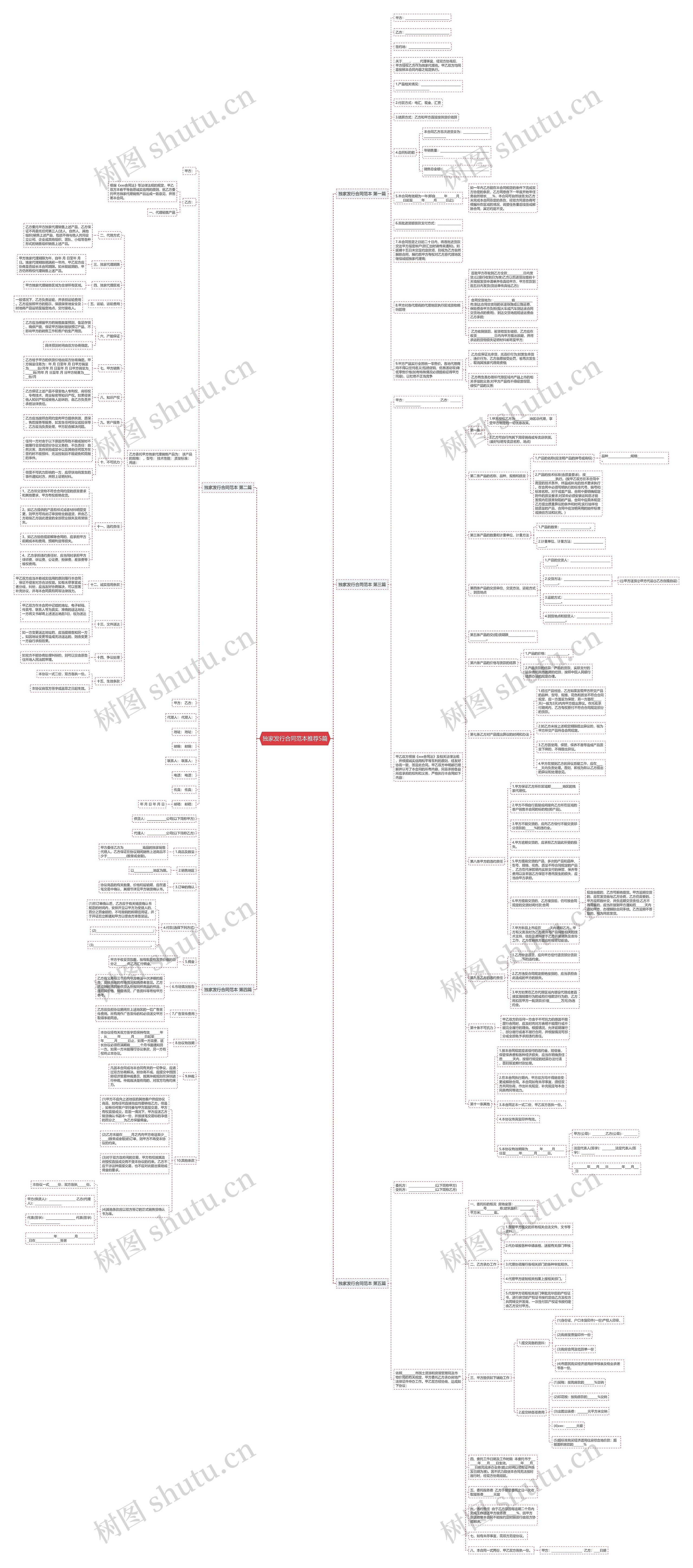独家发行合同范本推荐5篇思维导图