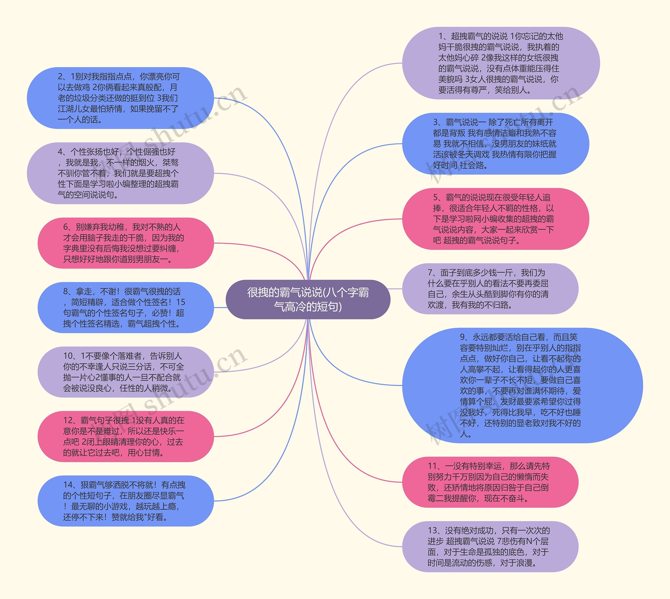 很拽的霸气说说(八个字霸气高冷的短句)