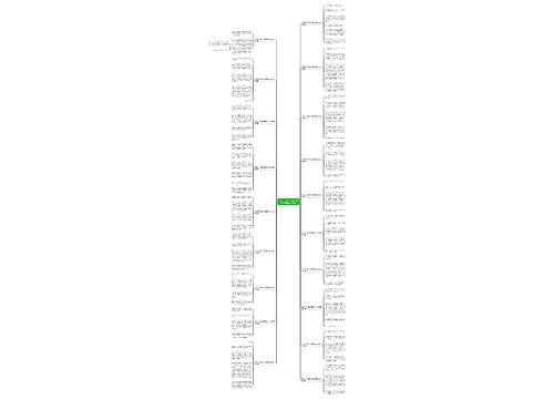 学会一个科学小实验的作文300字(必备19篇)