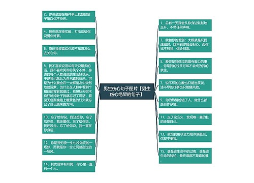 男生伤心句子图片【男生伤心绝望的句子】 男生伤心句子图片【男生伤心绝望的句子】
