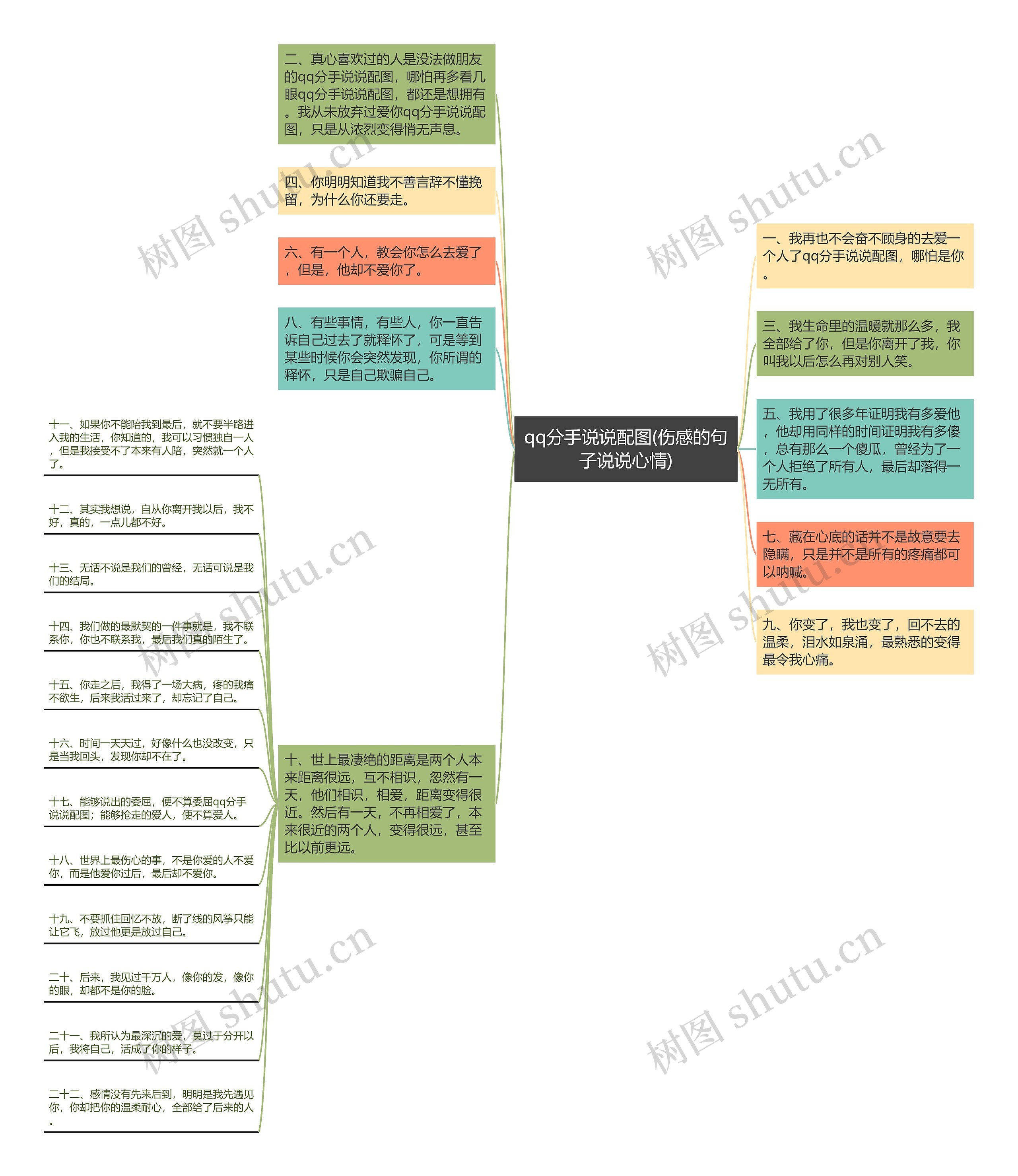 qq分手说说配图(伤感的句子说说心情) qq分手说说配图(伤感的句子说说心情)
