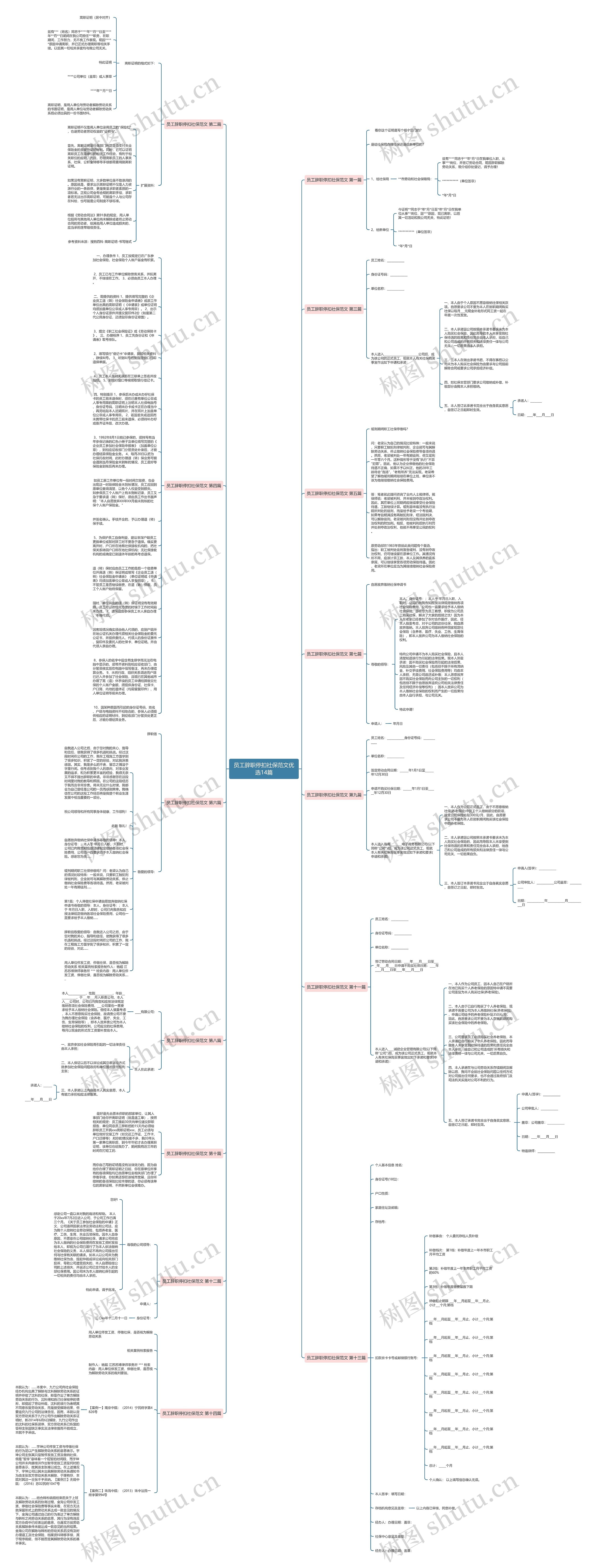 员工辞职停扣社保范文优选14篇思维导图
