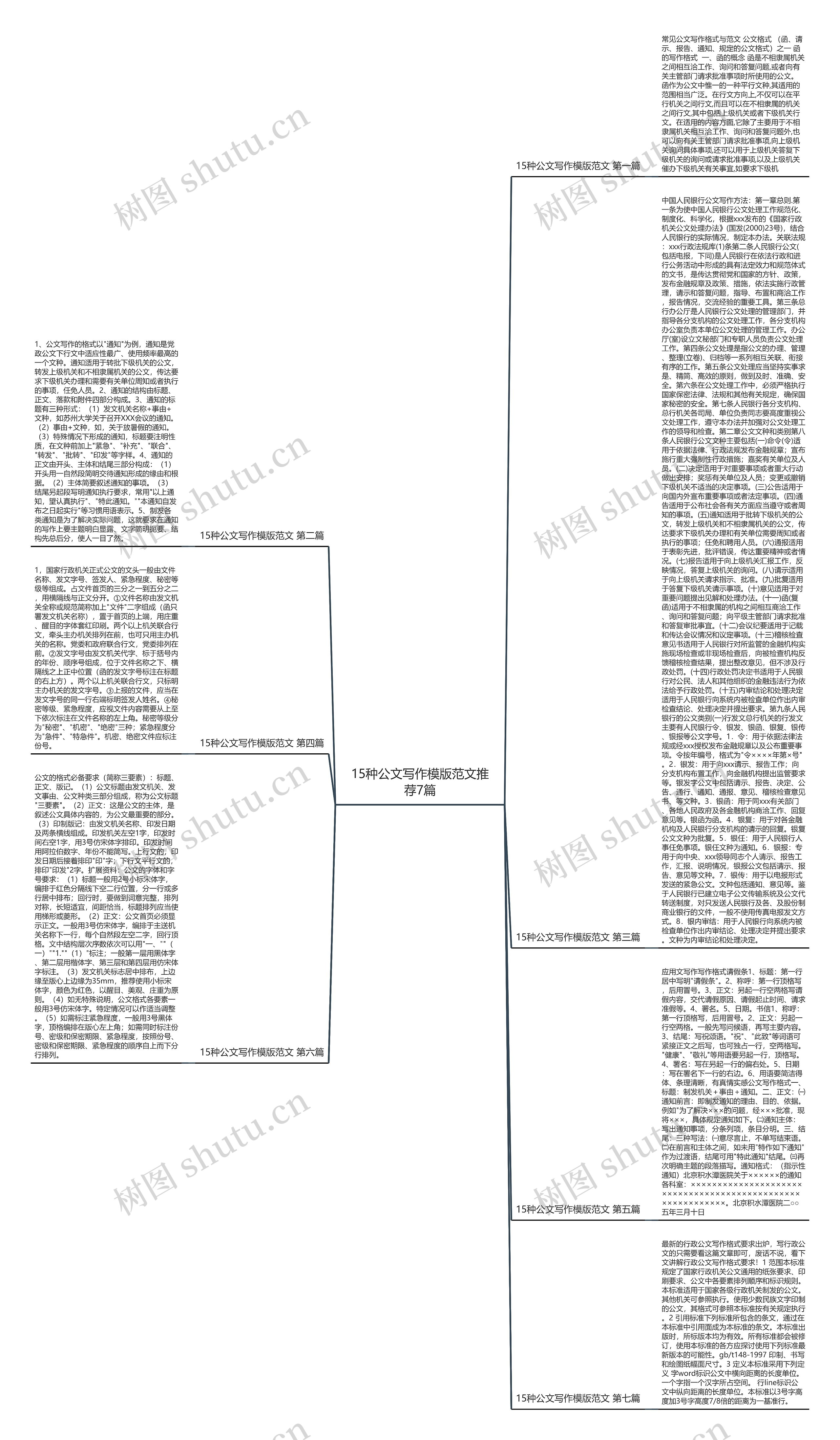 15种公文写作模版范文推荐7篇 15种公文写作模版范文推荐7篇