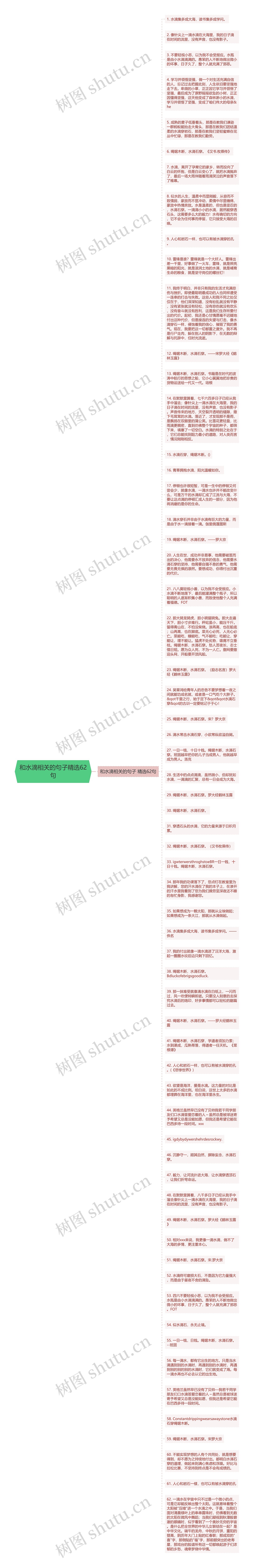 和水滴相关的句子精选62句