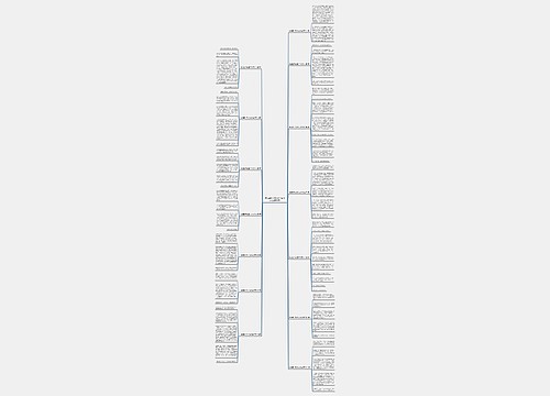 我最要好的朋友400字作文(合集14篇)