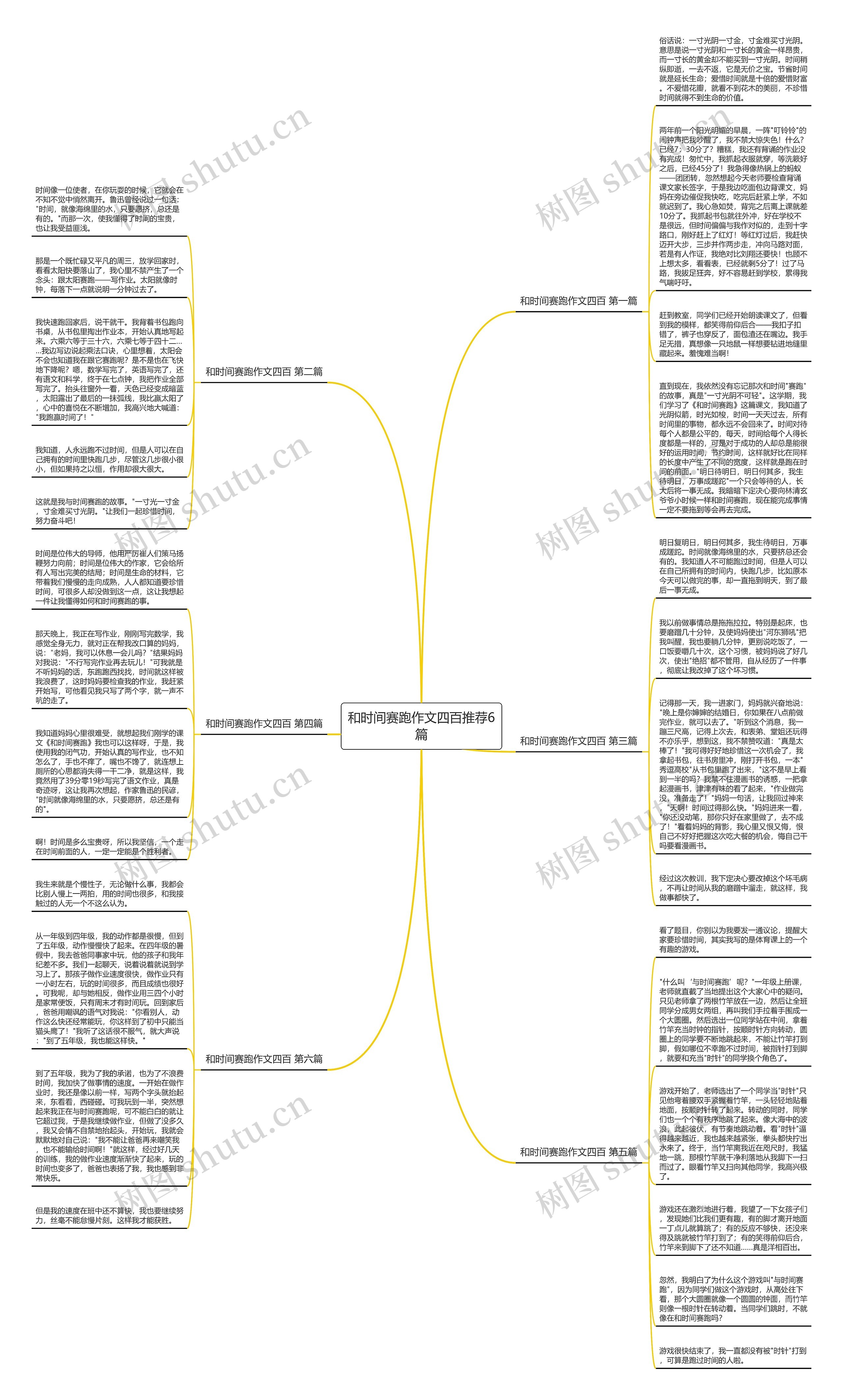 和时间赛跑作文四百推荐6篇思维导图