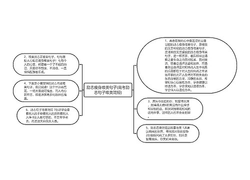 励志瘦身唯美句子(高考励志句子唯美简短)