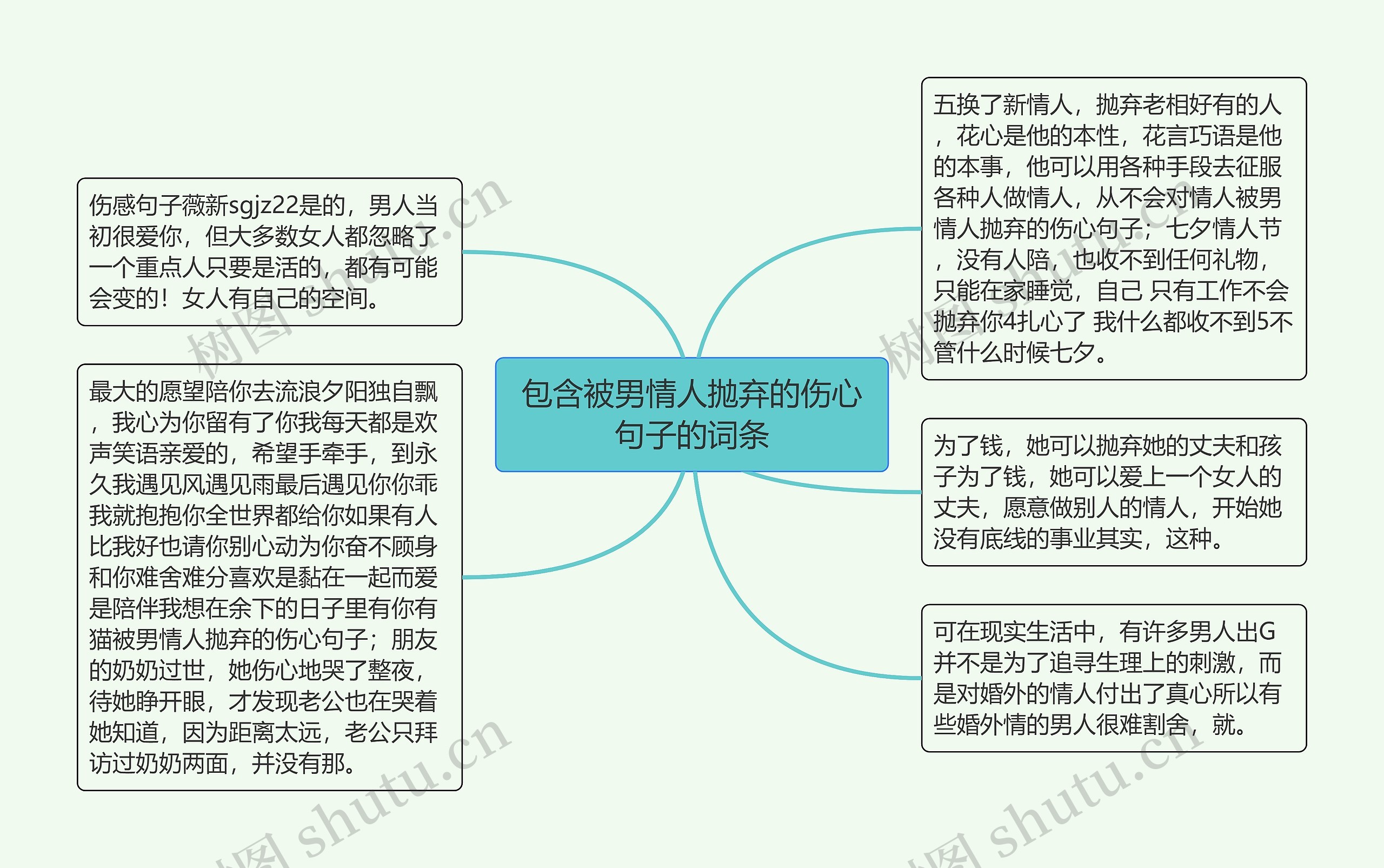 包含被男情人抛弃的伤心句子的词条