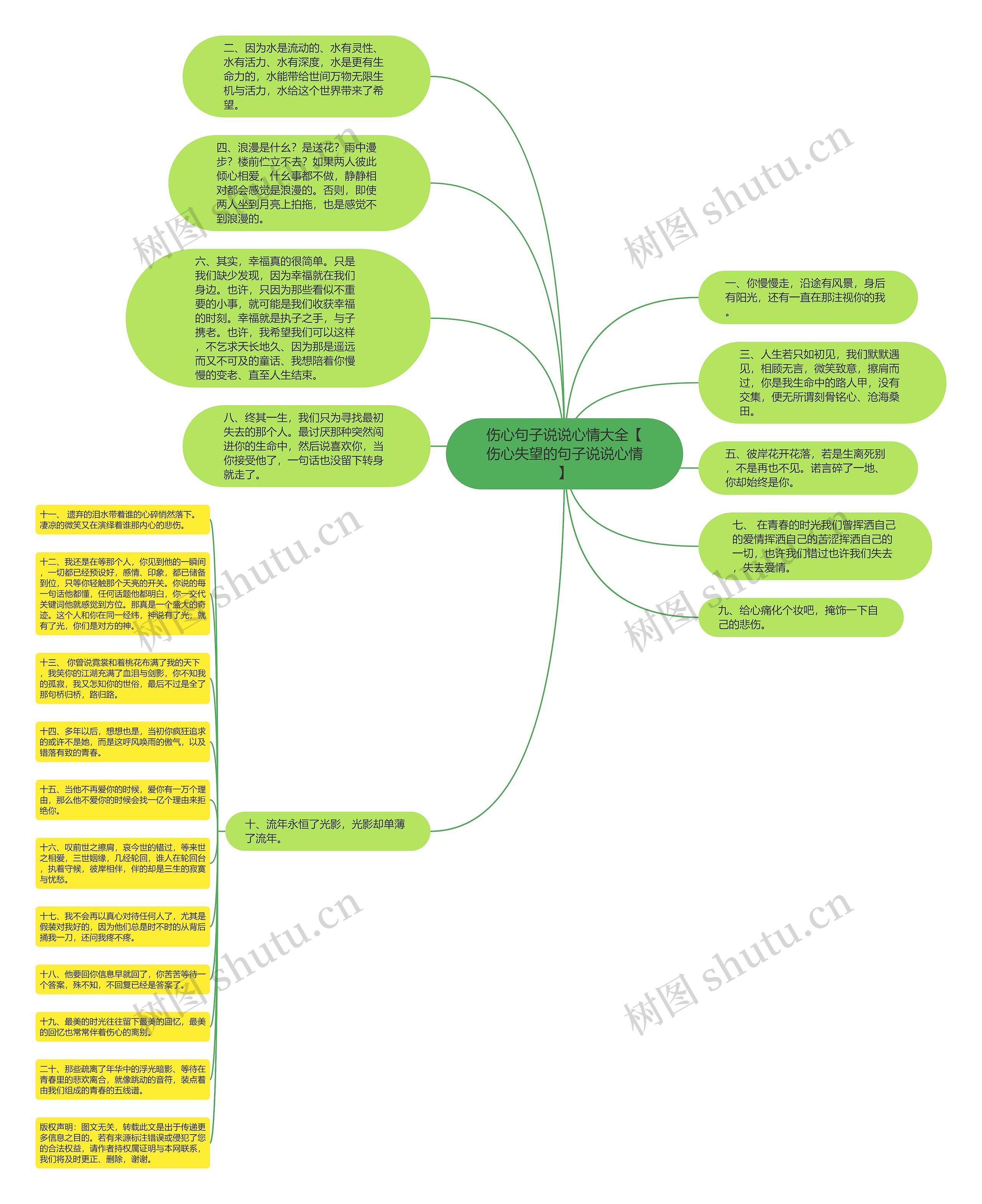 伤心句子说说心情大全【伤心失望的句子说说心情】 伤心句子说说心情大全【伤心失望的句子说说心情】