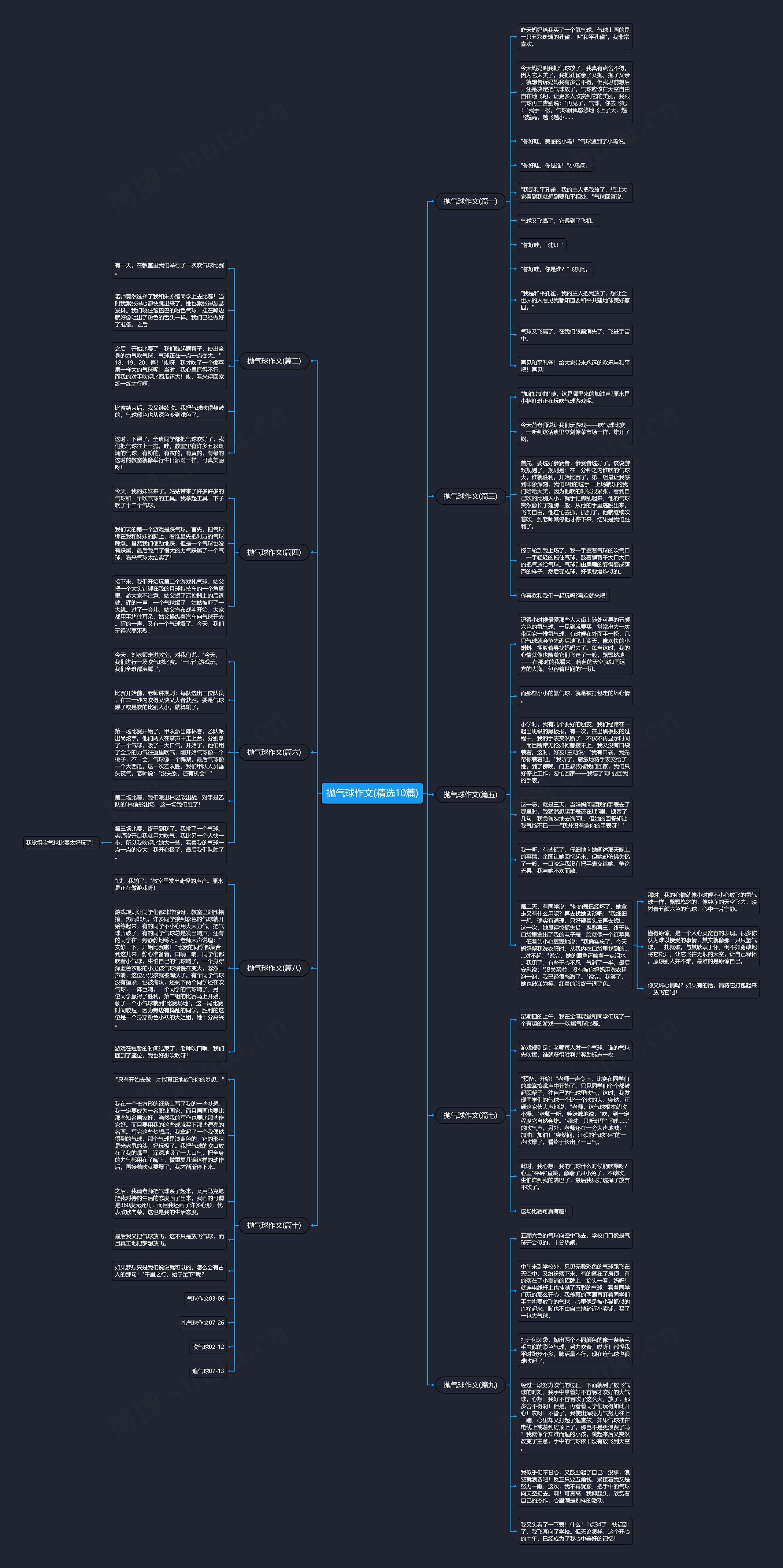 抛气球作文(精选10篇) 抛气球作文(精选10篇)