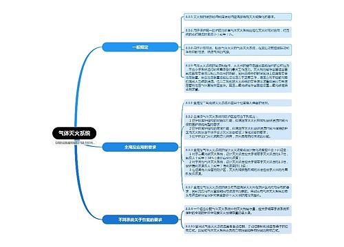 气体灭火系统