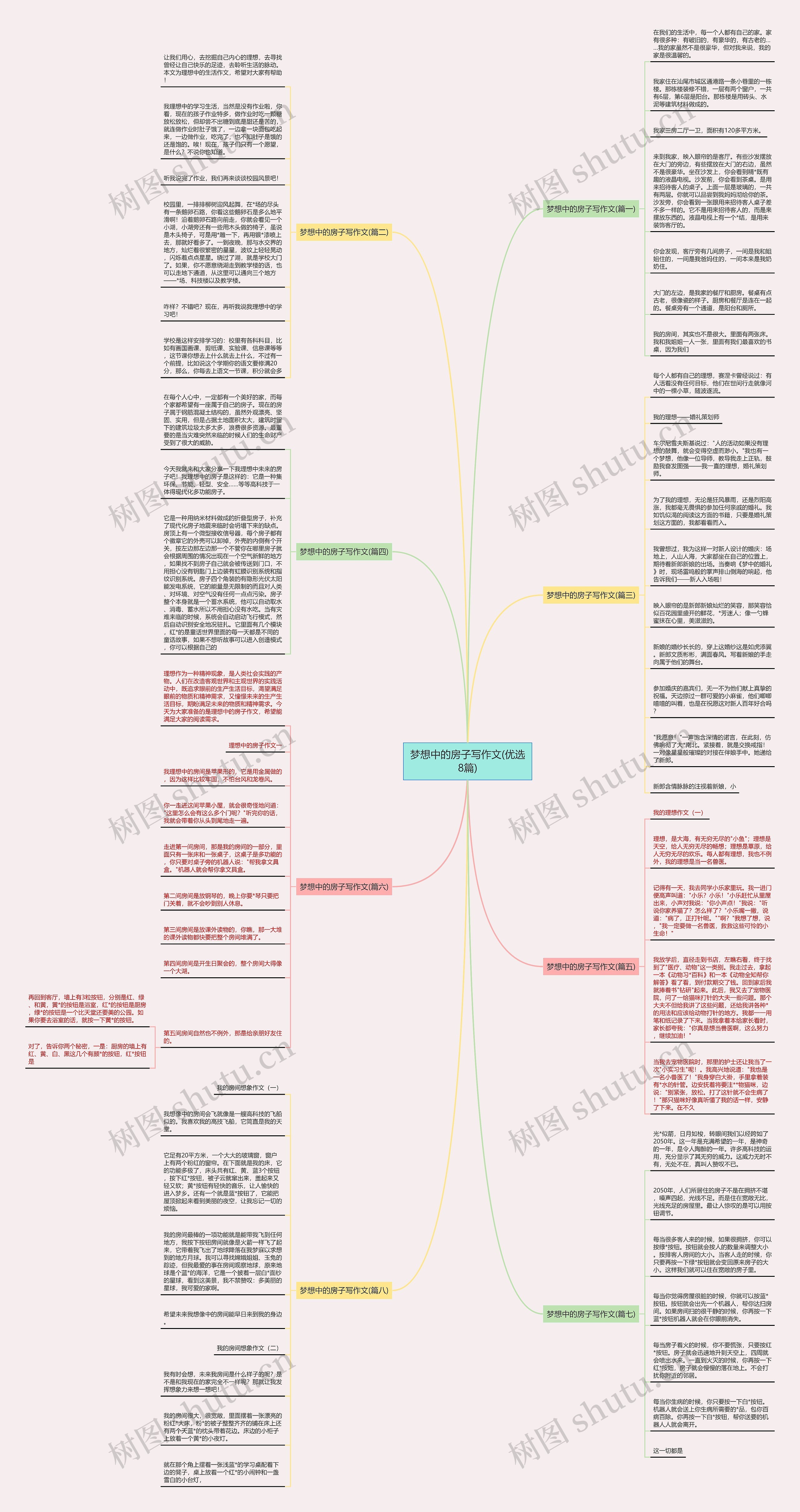 梦想中的房子写作文(优选8篇) 梦想中的房子写作文(优选8篇)