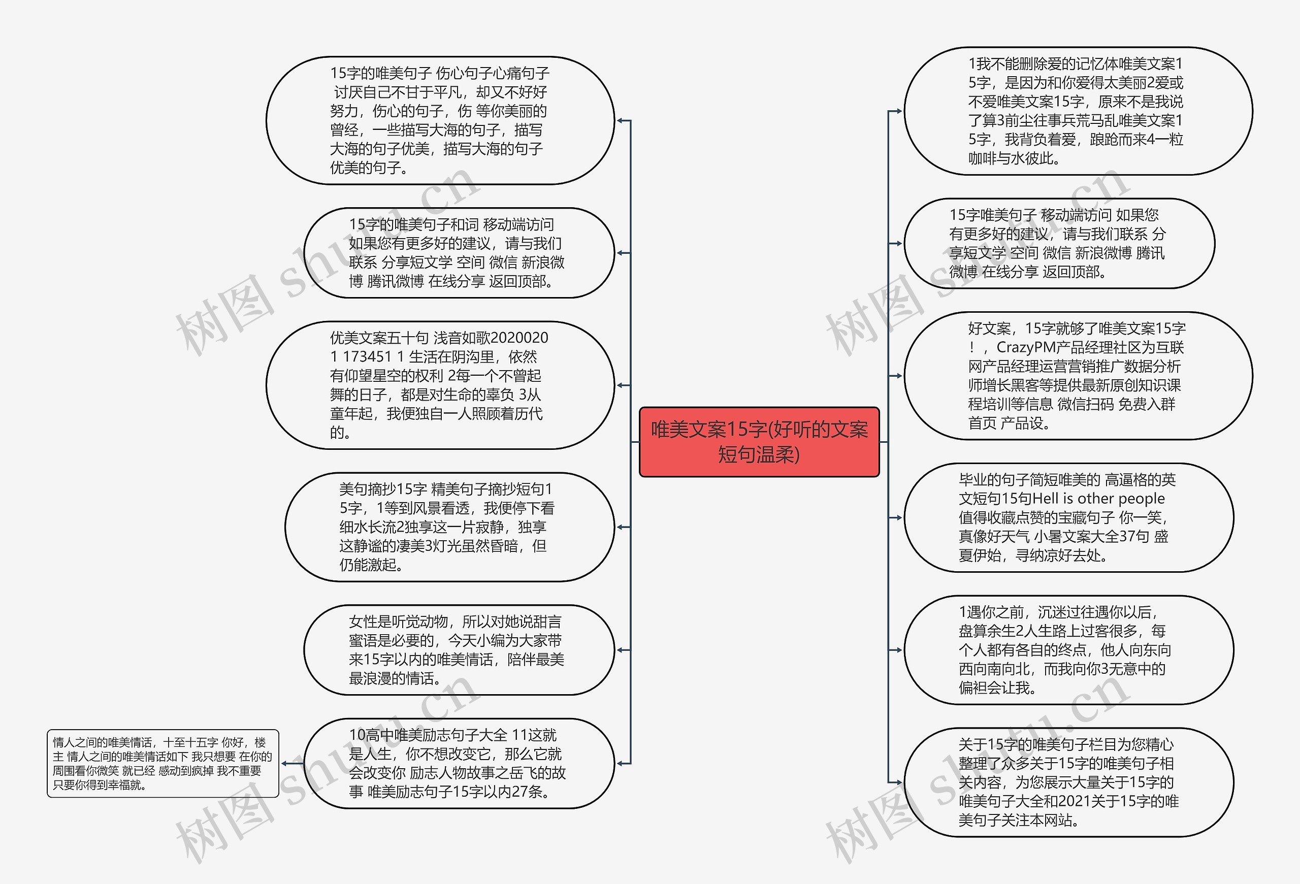 唯美文案15字(好听的文案短句温柔)