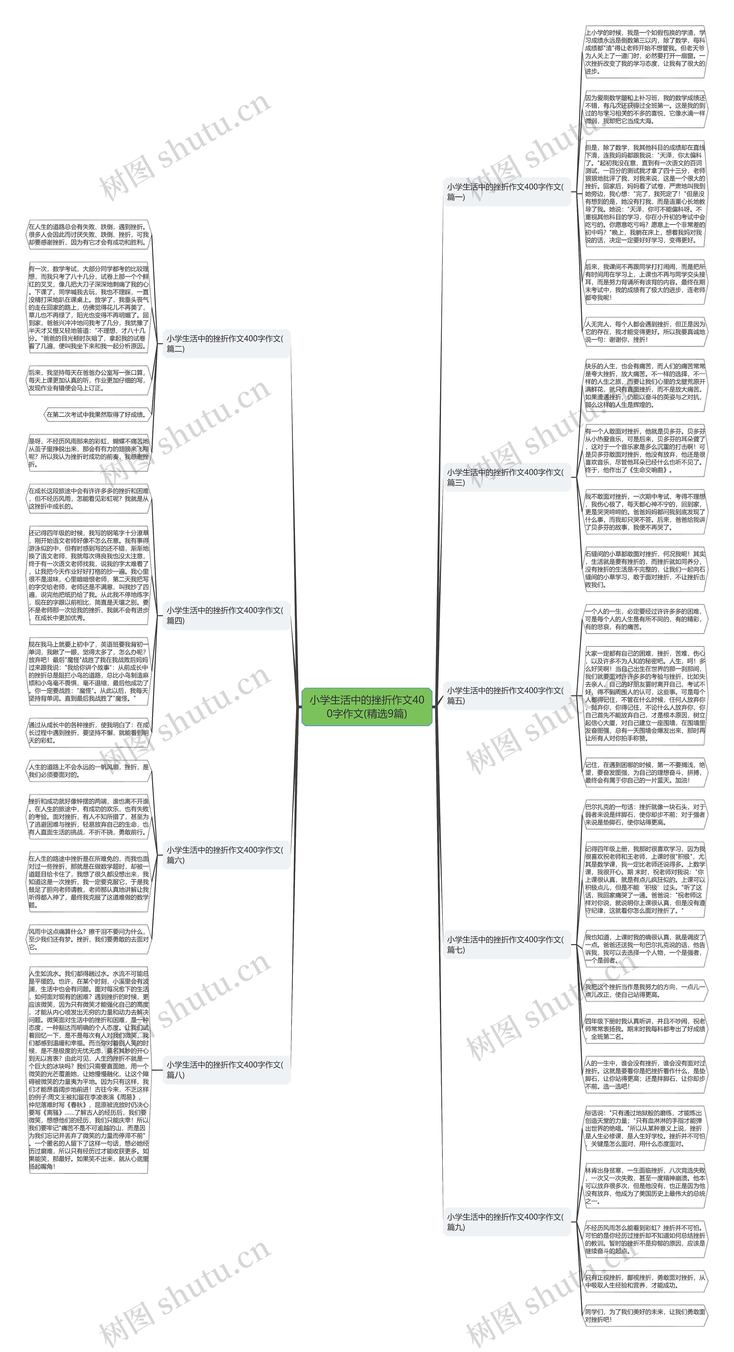 小学生活中的挫折作文400字作文(精选9篇) 小学生活中的挫折作文400字作文(精选9篇)