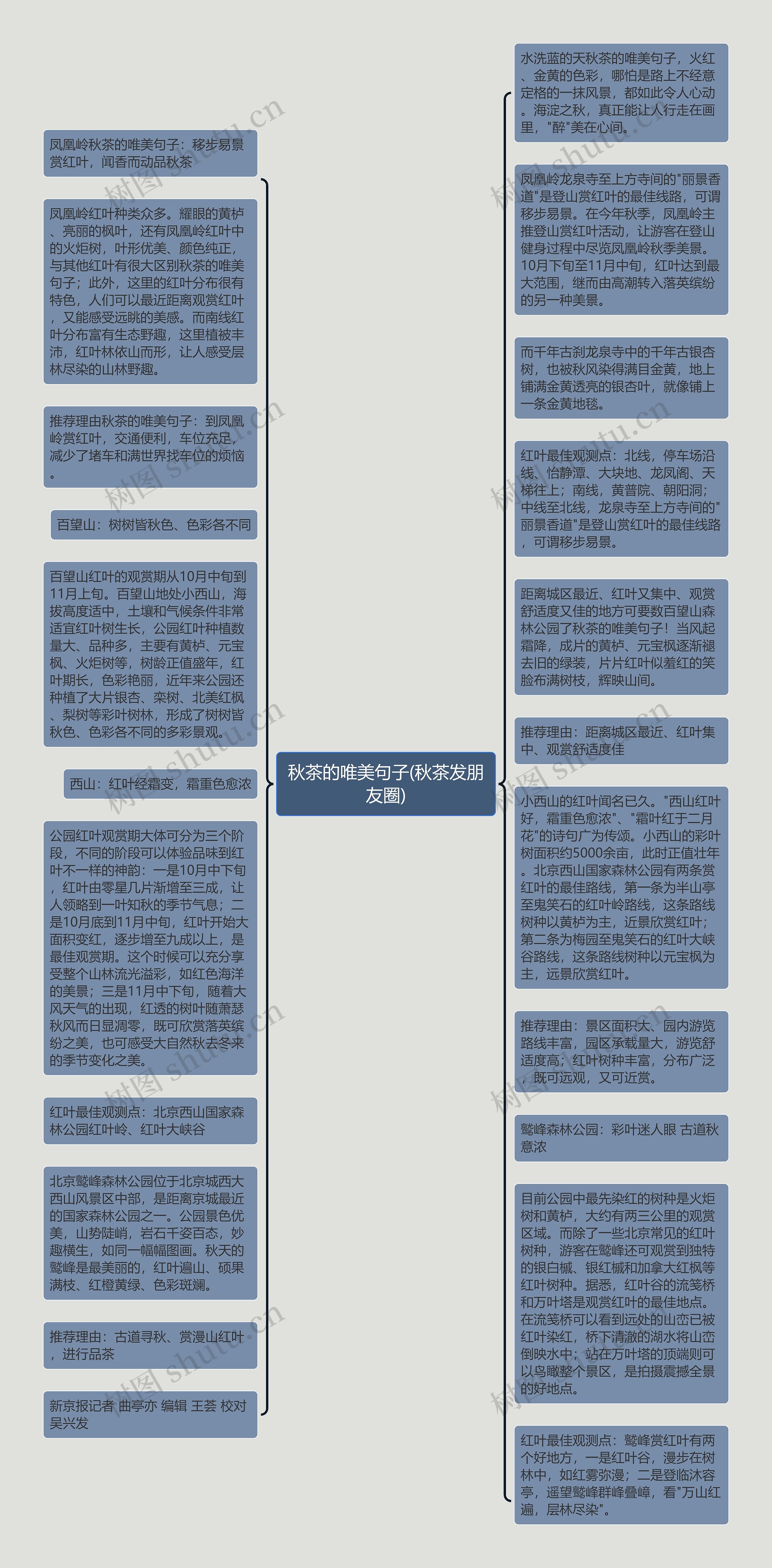 秋茶的唯美句子(秋茶发朋友圈)