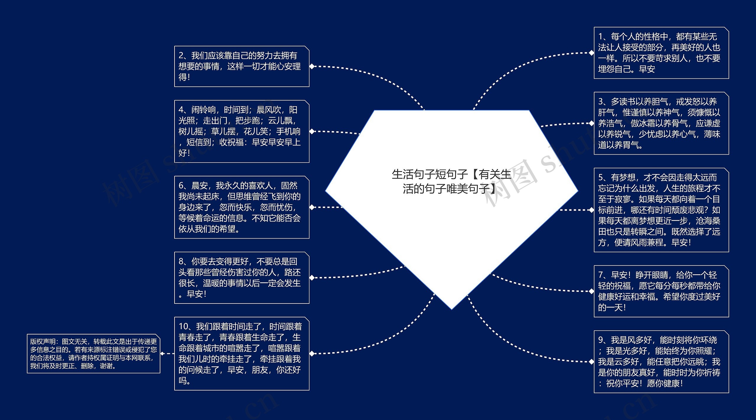 生活句子短句子【有关生活的句子唯美句子】