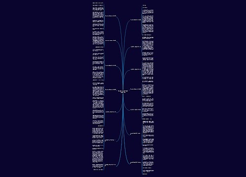 写人的作文自己400字作文推荐14篇 写人的作文自己400字作文推荐14篇