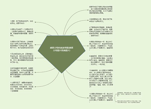 感恩父母的说说带图(感恩父母图片高清图片)