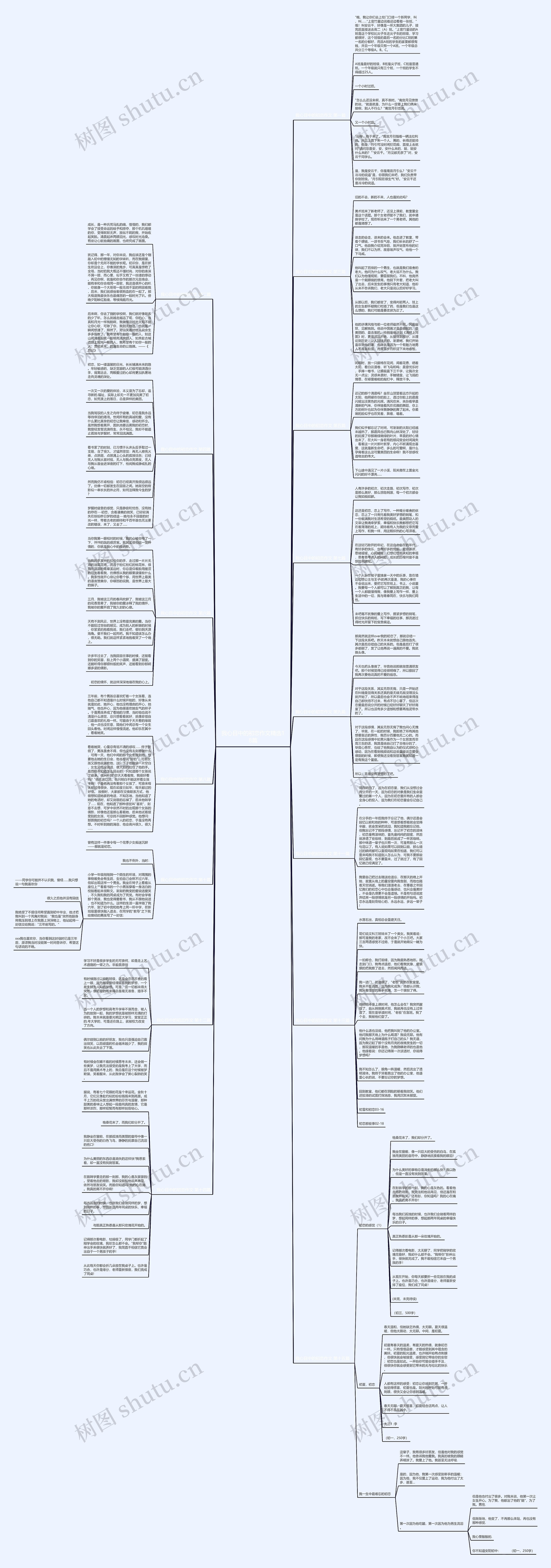 我心目中的初恋作文精选18篇思维导图
