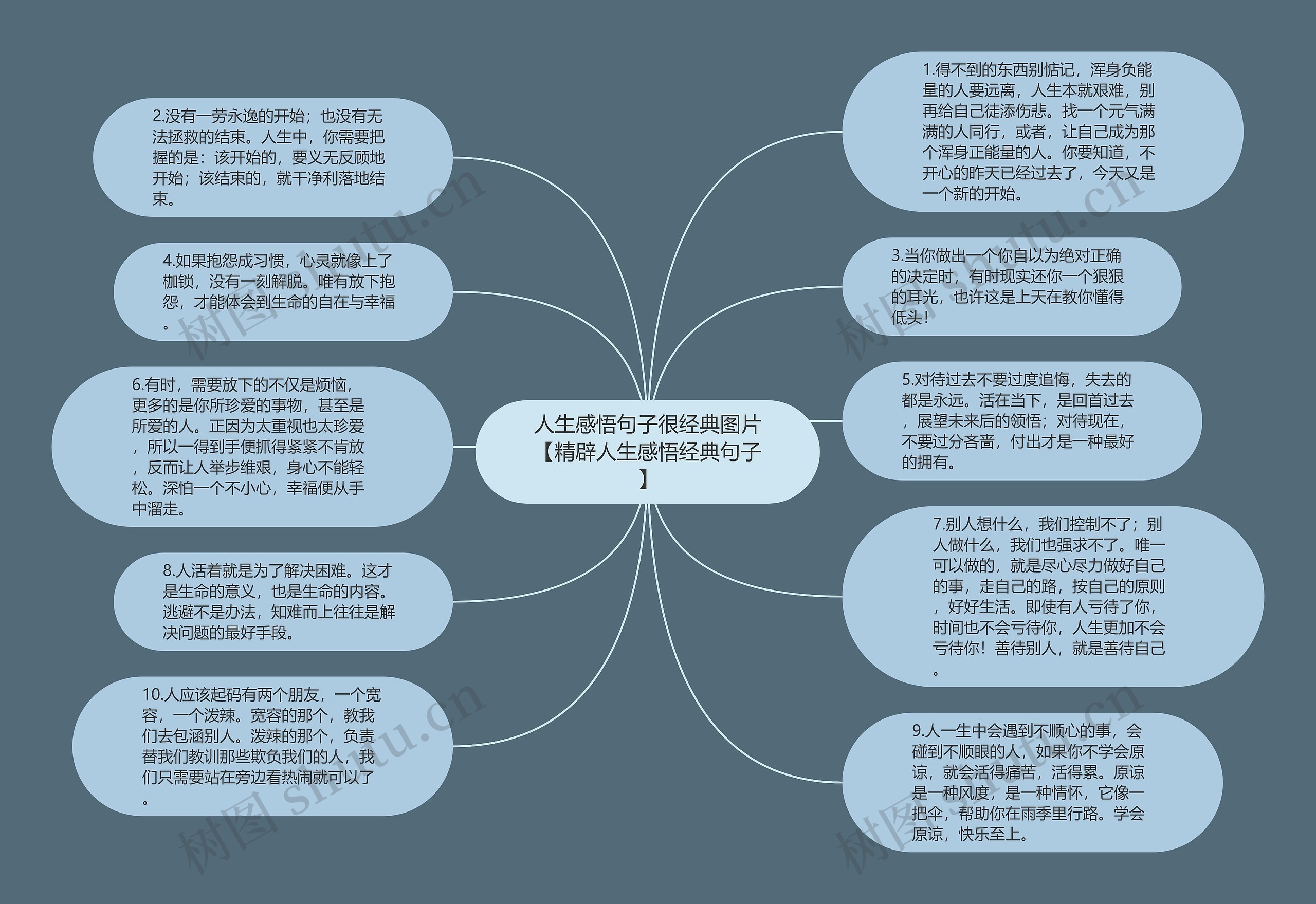 人生感悟句子很经典图片【精辟人生感悟经典句子】