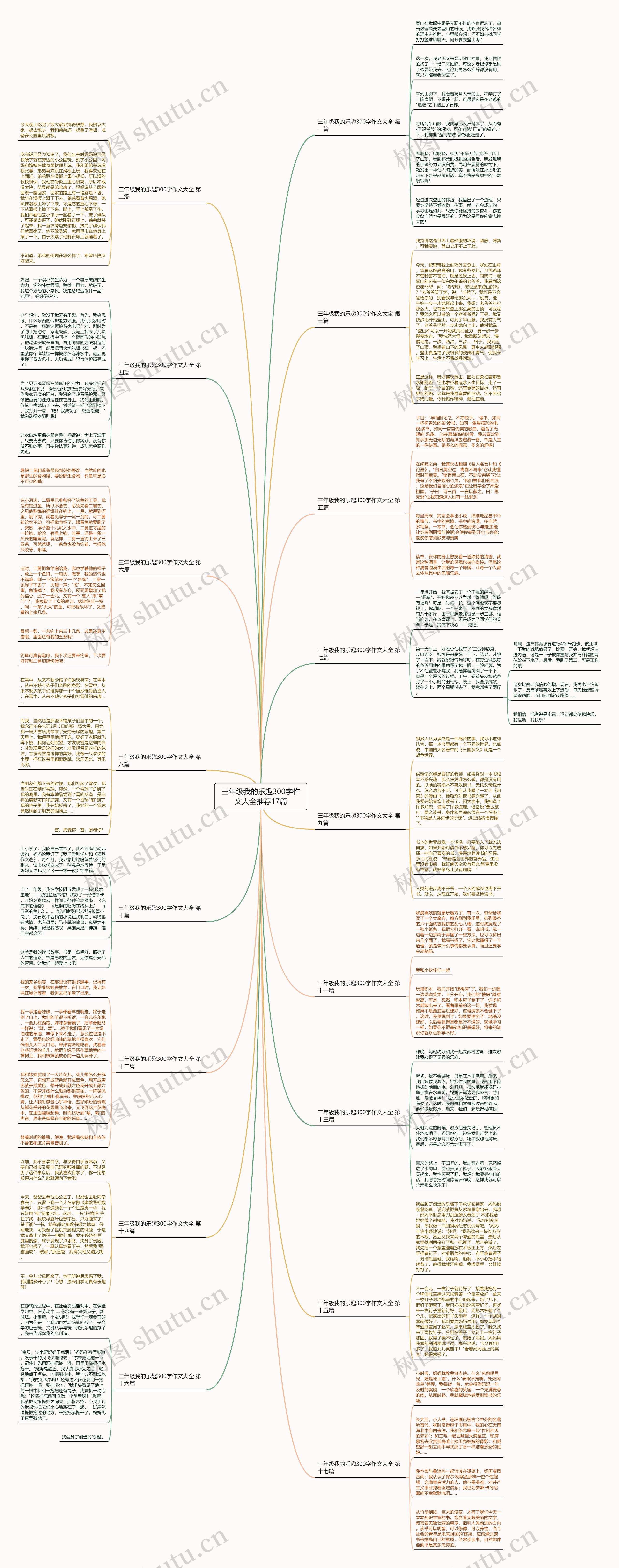 三年级我的乐趣300字作文大全推荐17篇 三年级我的乐趣300字作文大全推荐17篇
