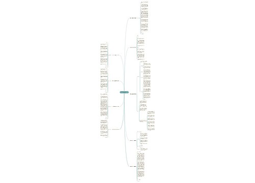 单位职工困难申请书范文(实用9篇) 单位职工困难申请书范文(实用9篇)