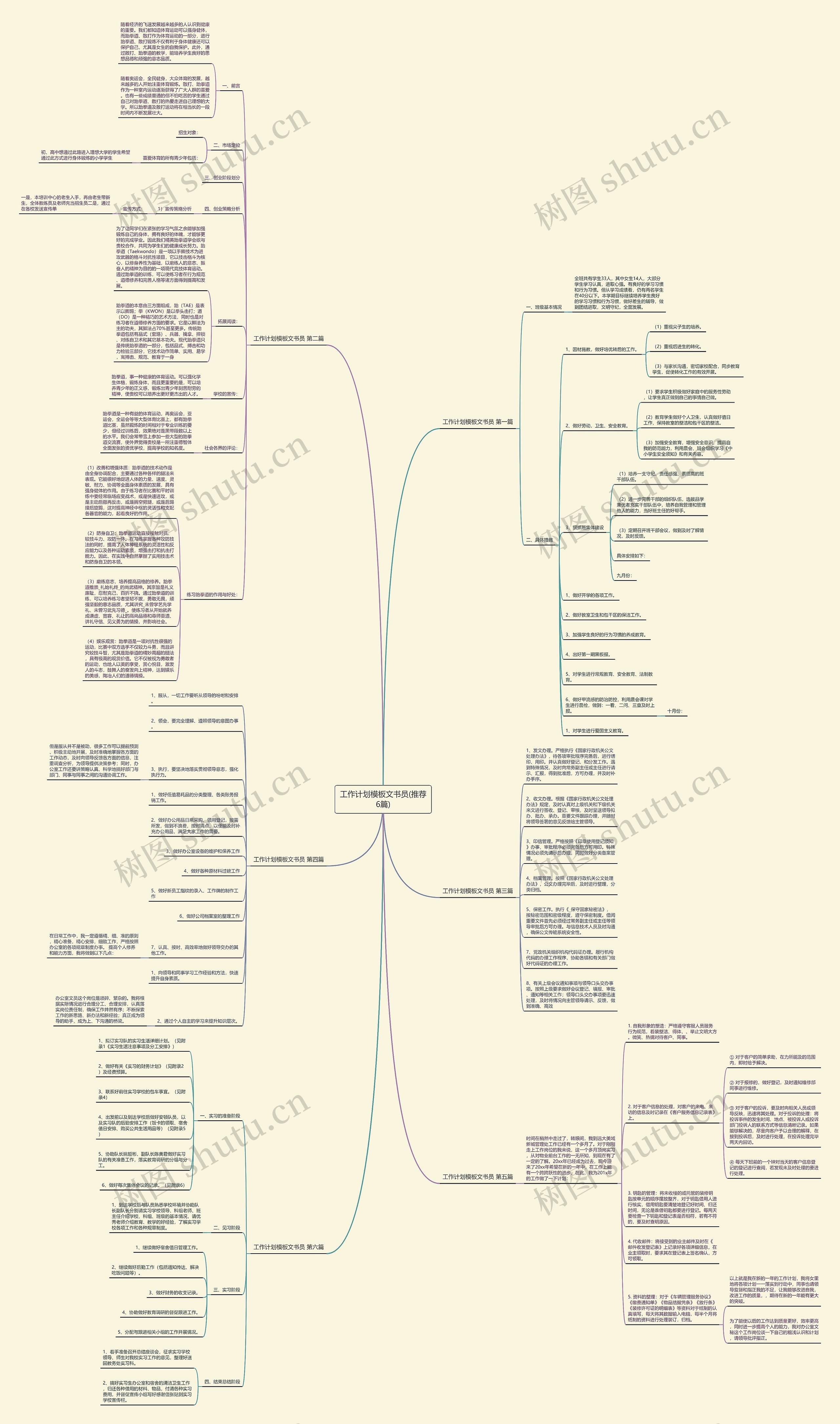 工作计划模板文书员(推荐6篇) 工作计划模板文书员(推荐6篇)