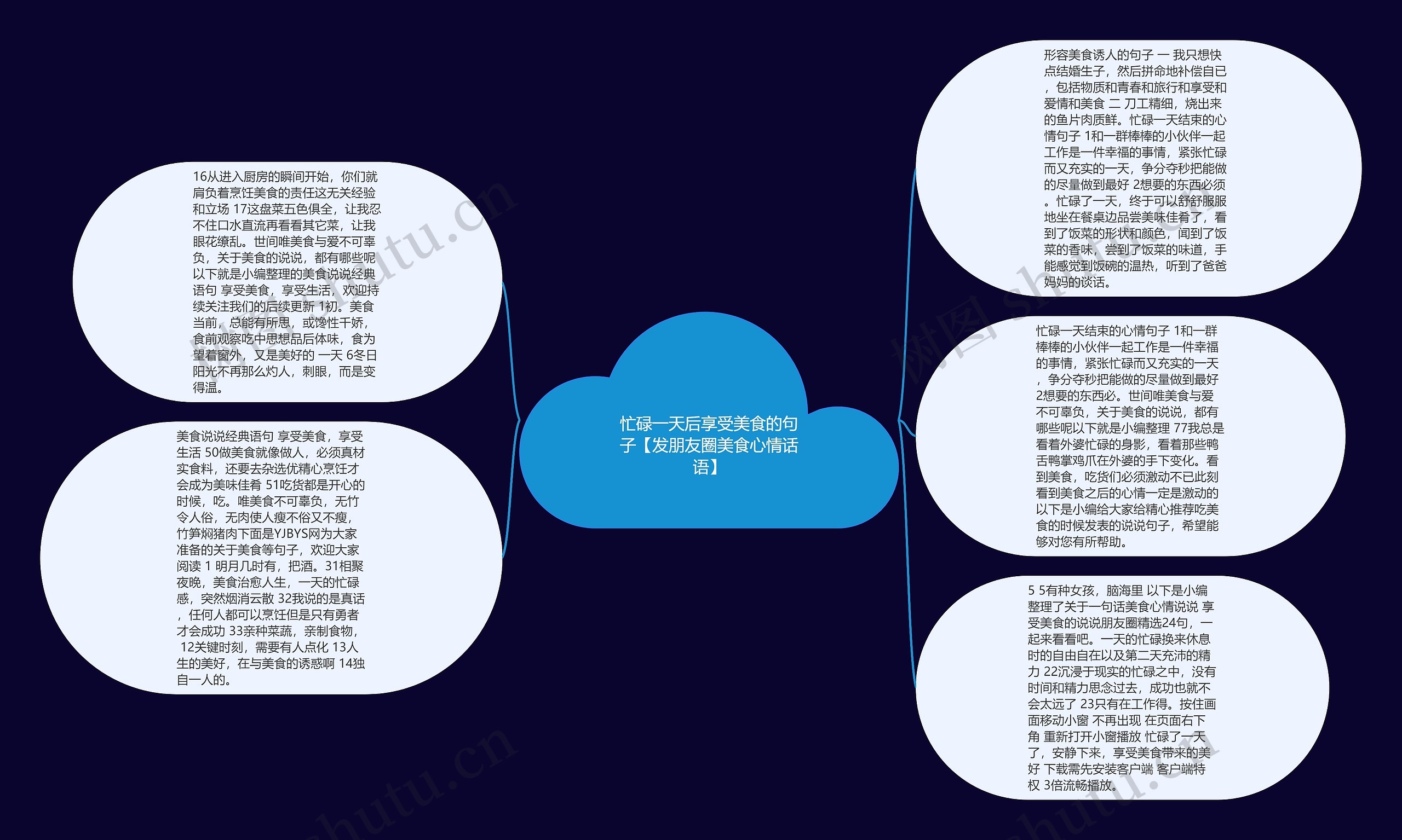 忙碌一天后享受美食的句子【发朋友圈美食心情话语】思维导图