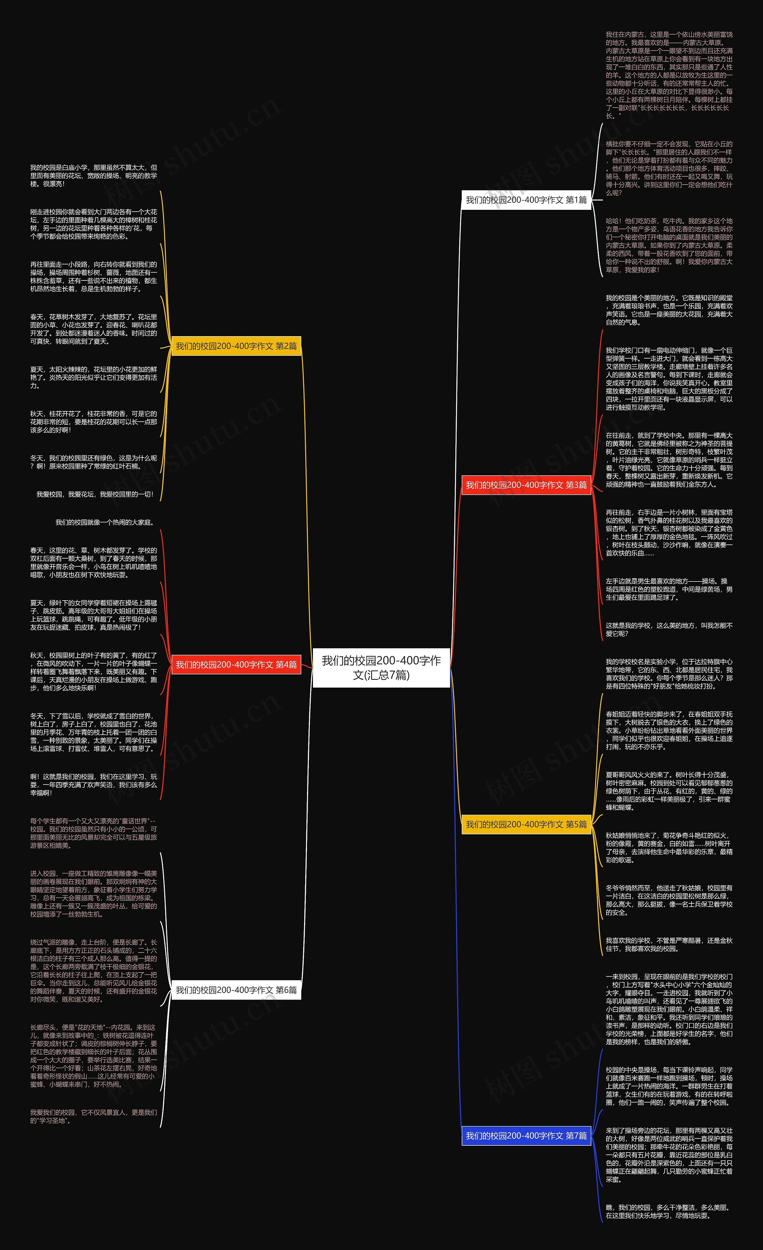 我们的校园200-400字作文(汇总7篇) 我们的校园200-400字作文(汇总7篇)