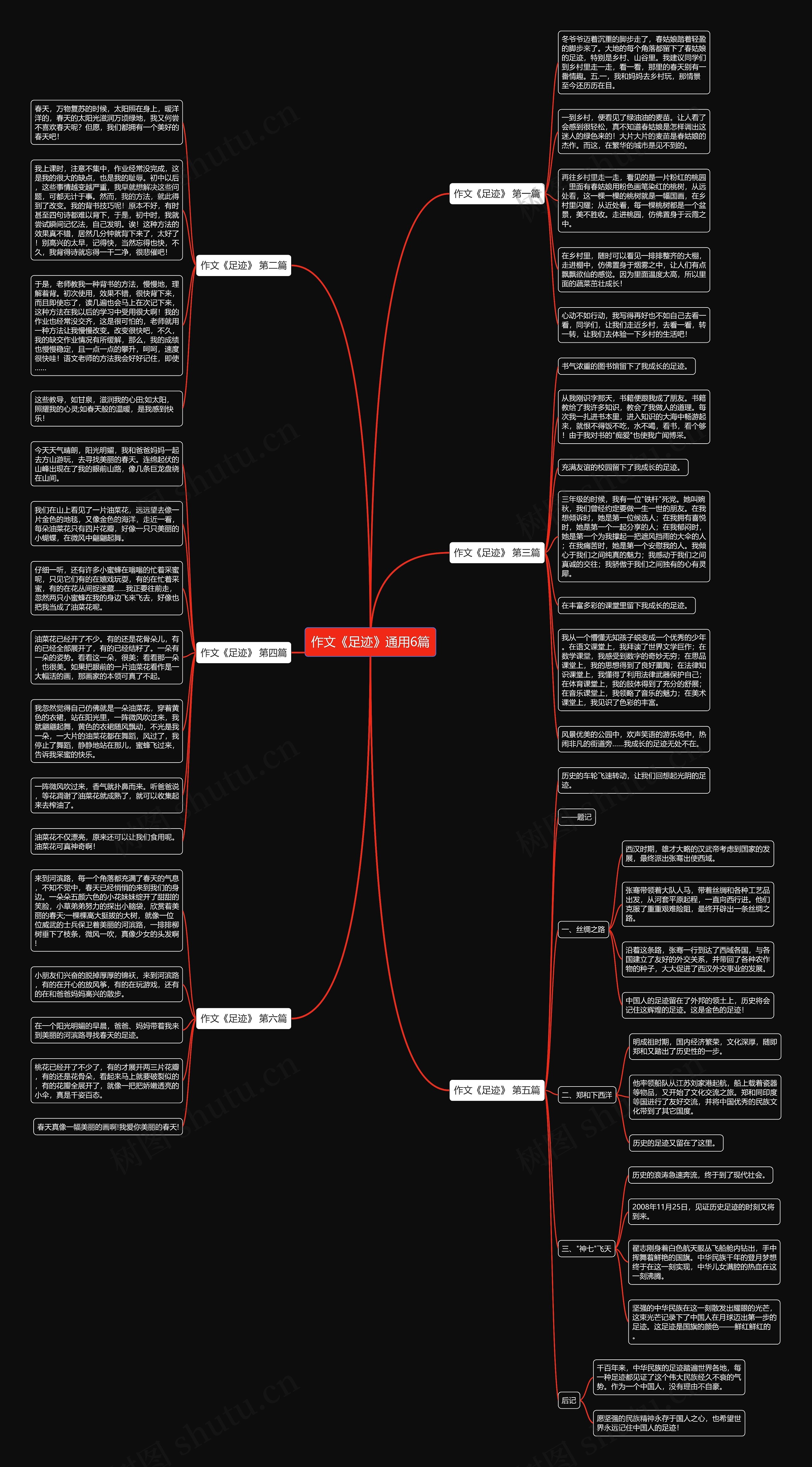 作文《足迹》通用6篇 作文《足迹》通用6篇