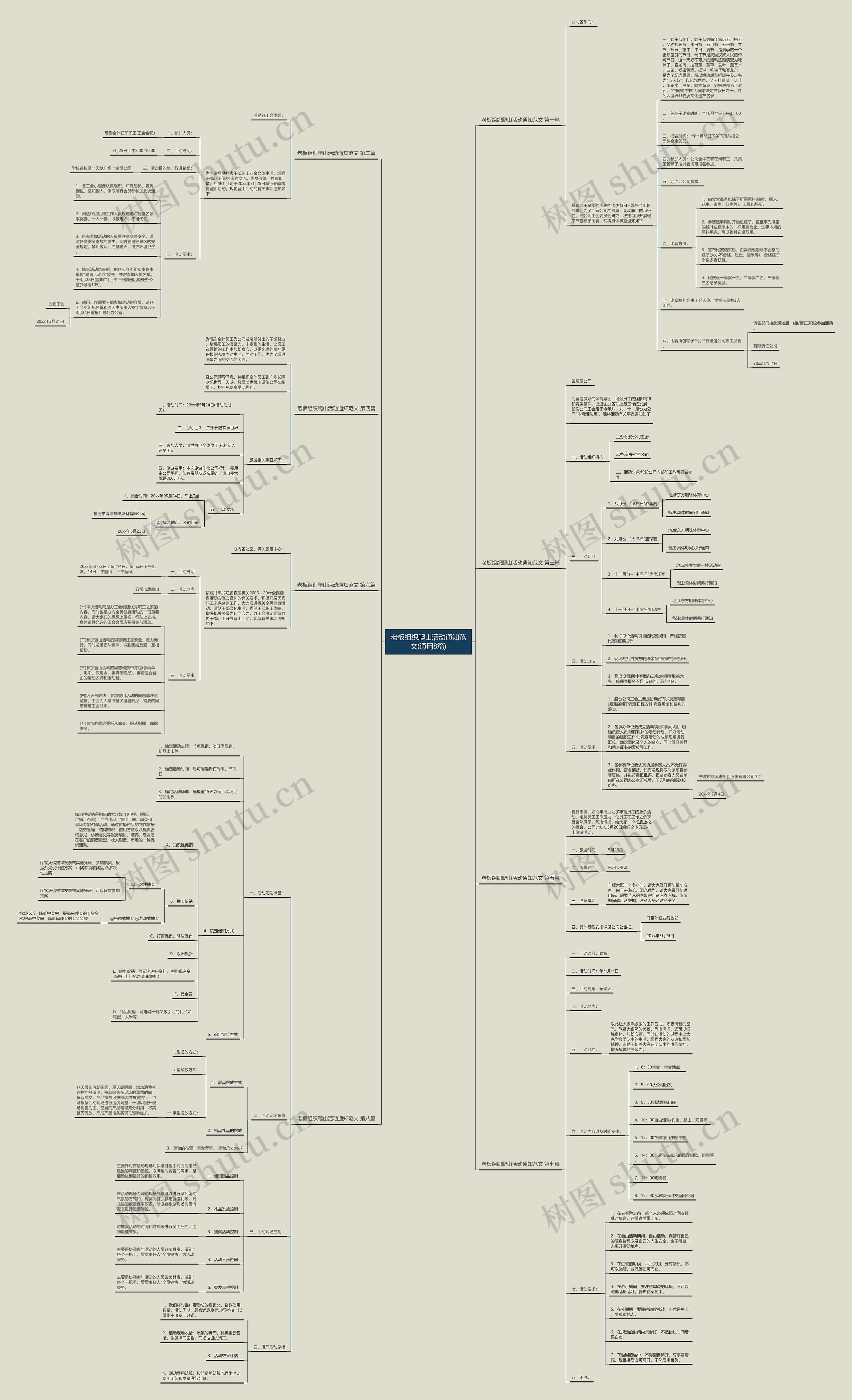 老板组织爬山活动通知范文(通用8篇)思维导图